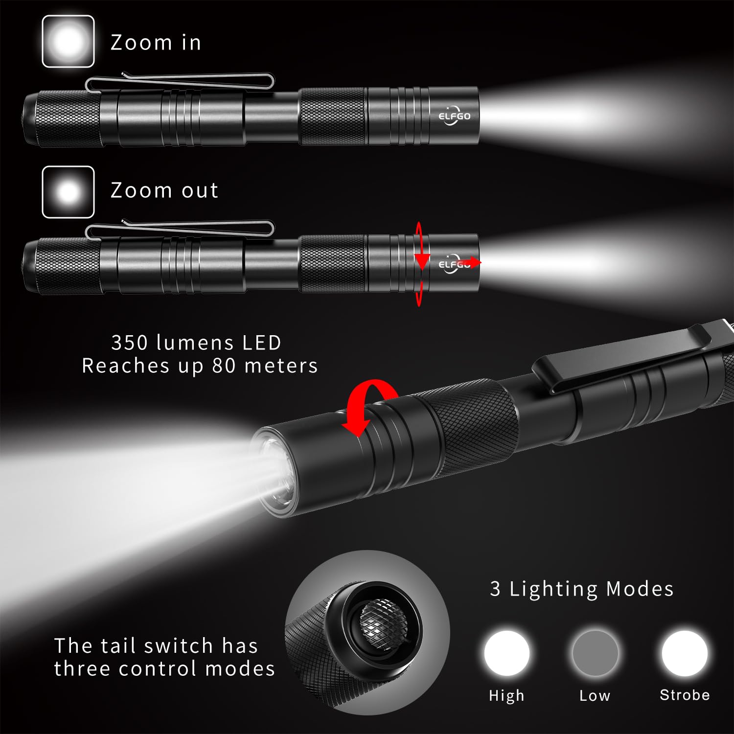 Elfgo Rechargeable Pen Light Flashlight, Zoomable Led Penlight Flashlight 3 Modes, 350 Lumens Pocket Size Clip Flashlight Small