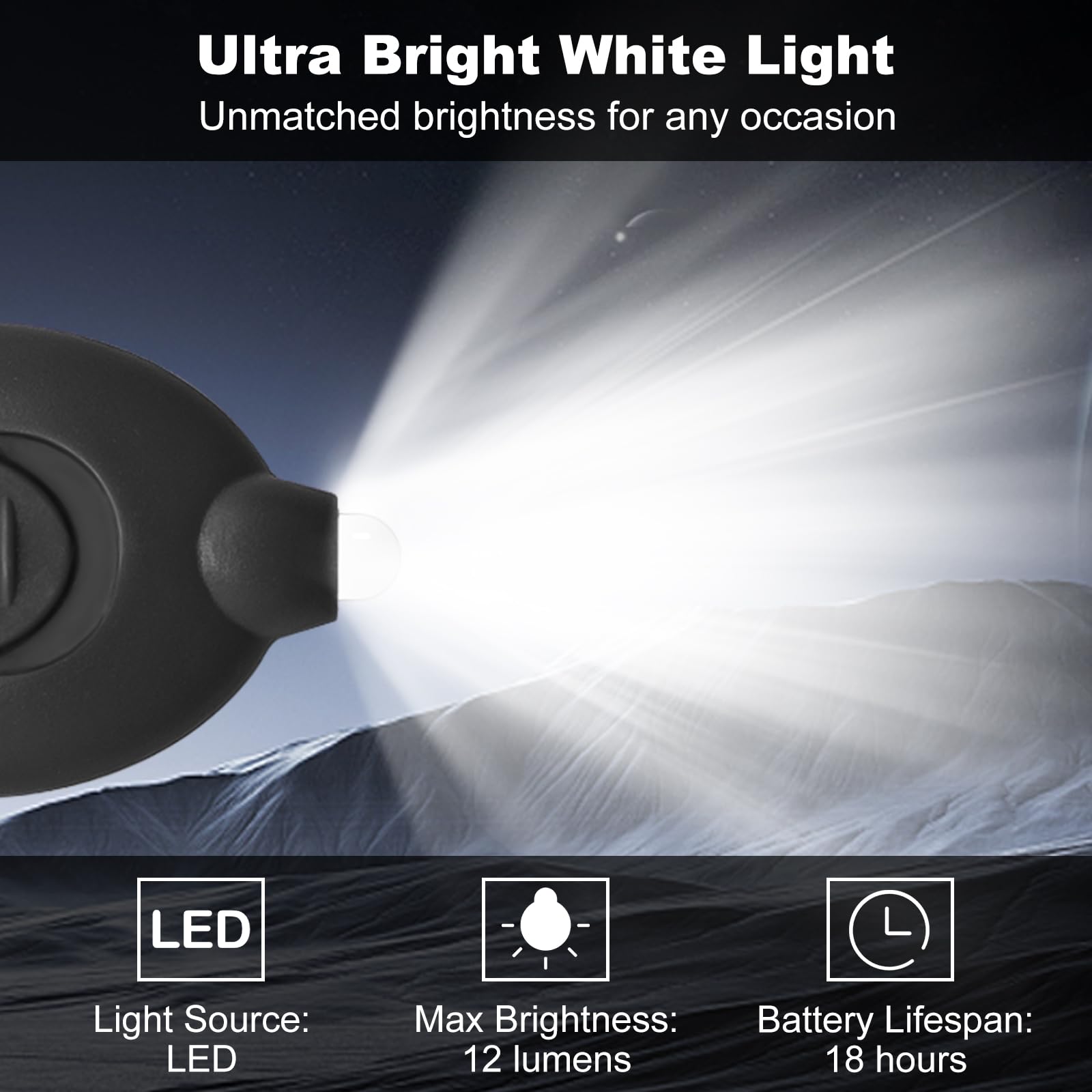 Klumuke Mini Led Keychain Flashlights, Ultra Bright Keychain Flashlight Bulk, Compact And Lightweight Micro Torch, Emergency And