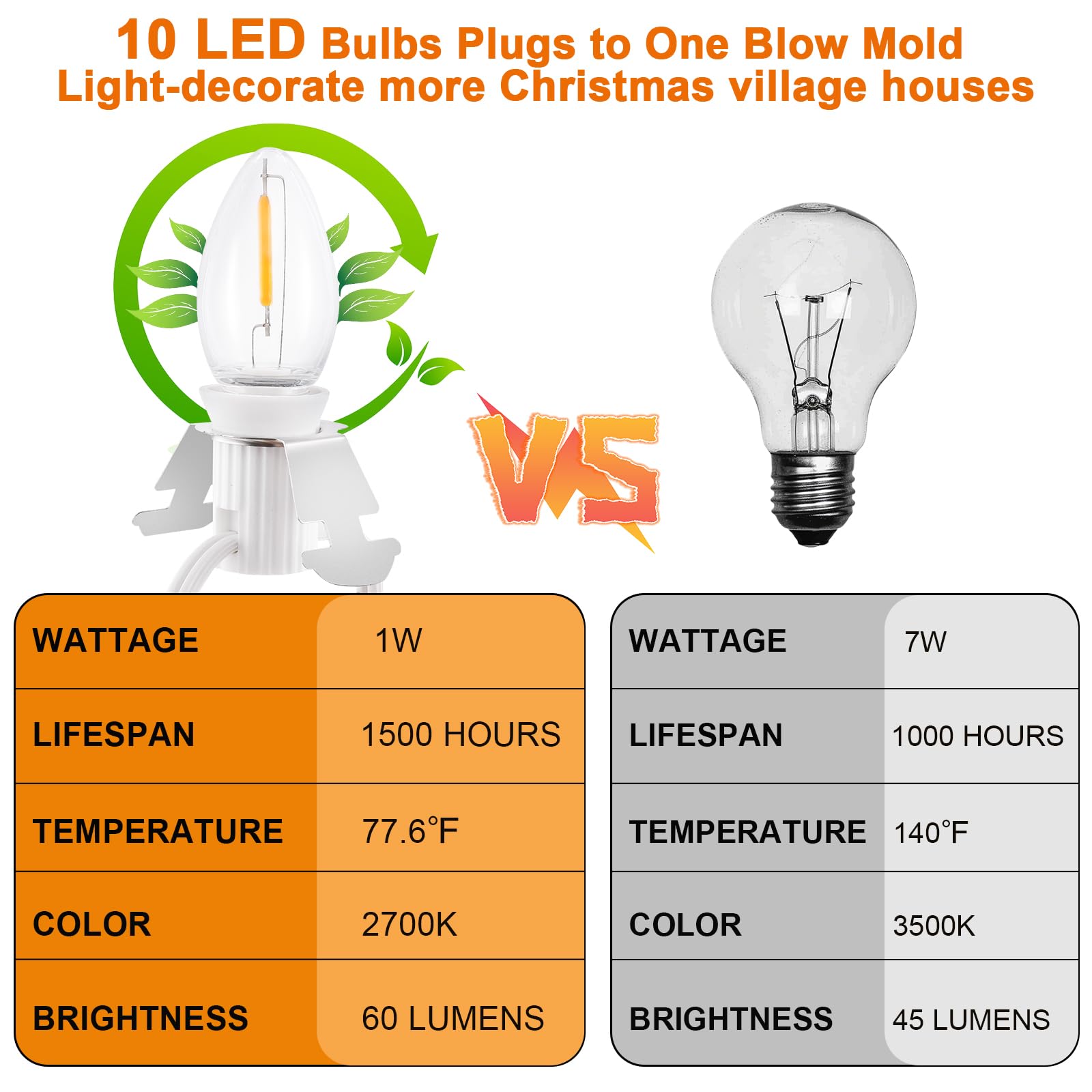 Christmas Village Lights With 12 Led Warm-White Bulb,Decoration For Christmas Village Houses, Christmas String Lights Decoration