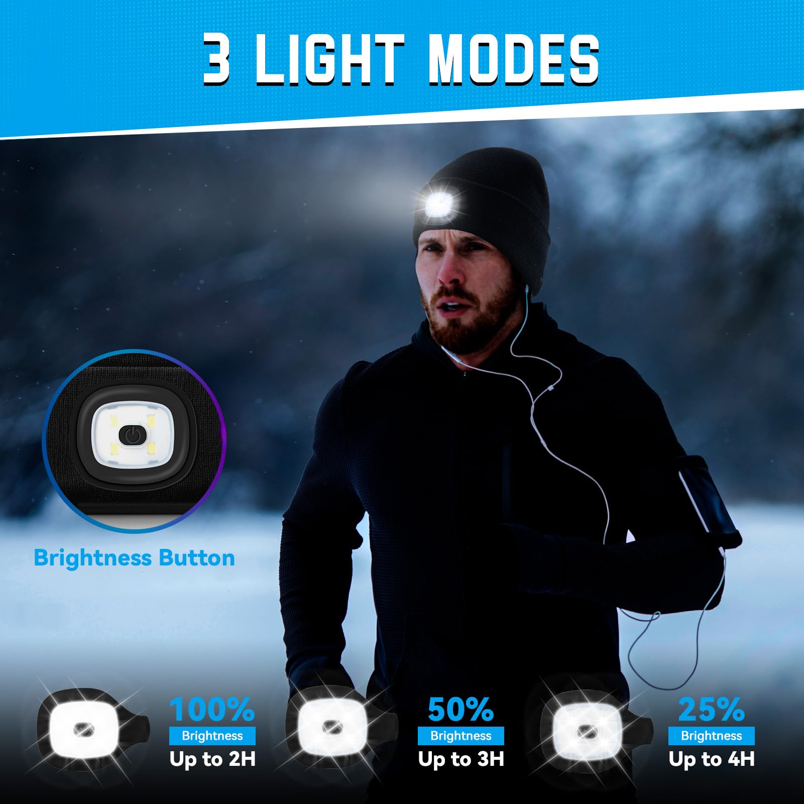 FFIPBGE Beanie Hats with Light, USB Rechargeable Headlamp, 2 Pack, Black, Model BHL2413, Ideal for Camping and Hiking