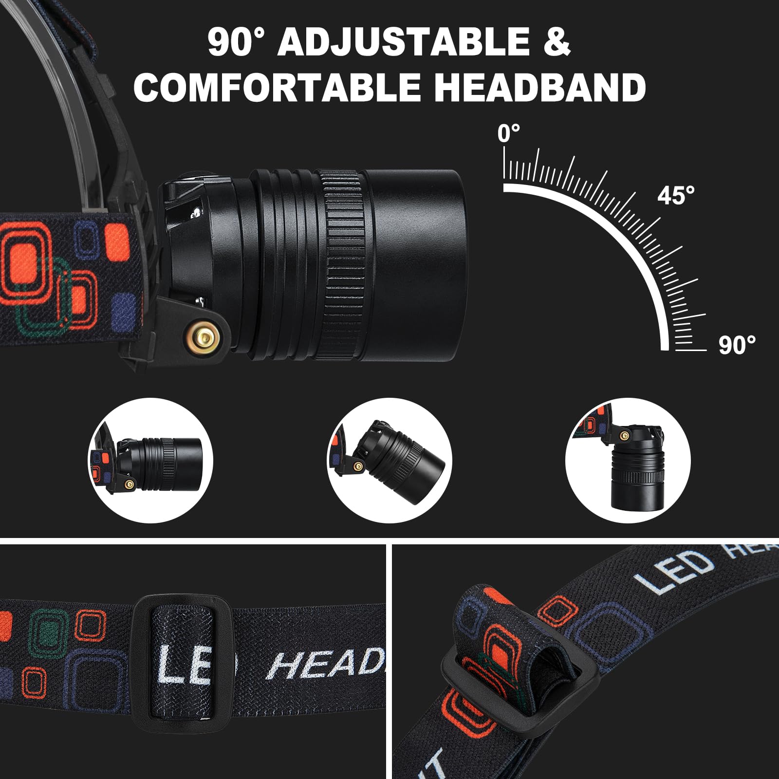 SKNSL Rechargeable Headlamp 99000 Lumens, 3 Modes, 90° Adjustable, IPX6 Waterproof, Black, Model P50, 2-Pack for Camping & Hiking