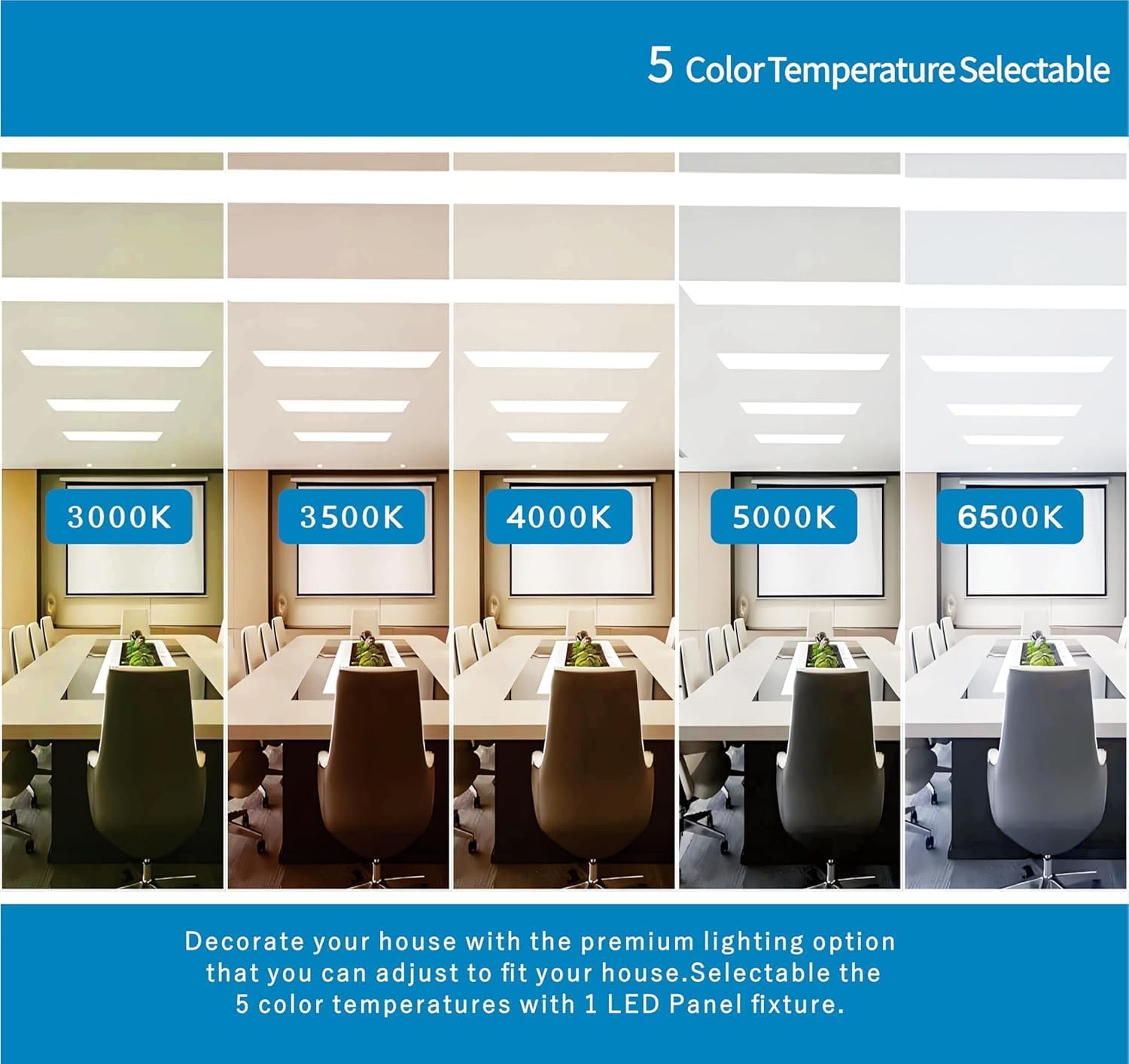 2X4 Ft Led Light Flat Panel, 5 Cct 3K | 3.5K | 4K | 5K | 6.5K, 40-72W, Dimmable Recessed Drop Ceiling Lights, 3750/5000/6250/750
