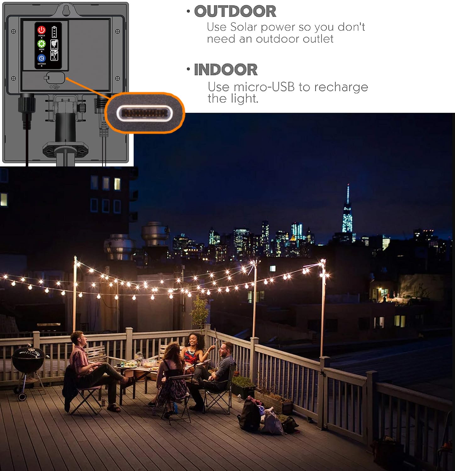 Sunlitec Solar String Lights - Waterproof LED Umbrella Lights, 30 Bulbs, 50 FT, Warm White, Model ST-3050 for Indoor/Outdoor Decor
