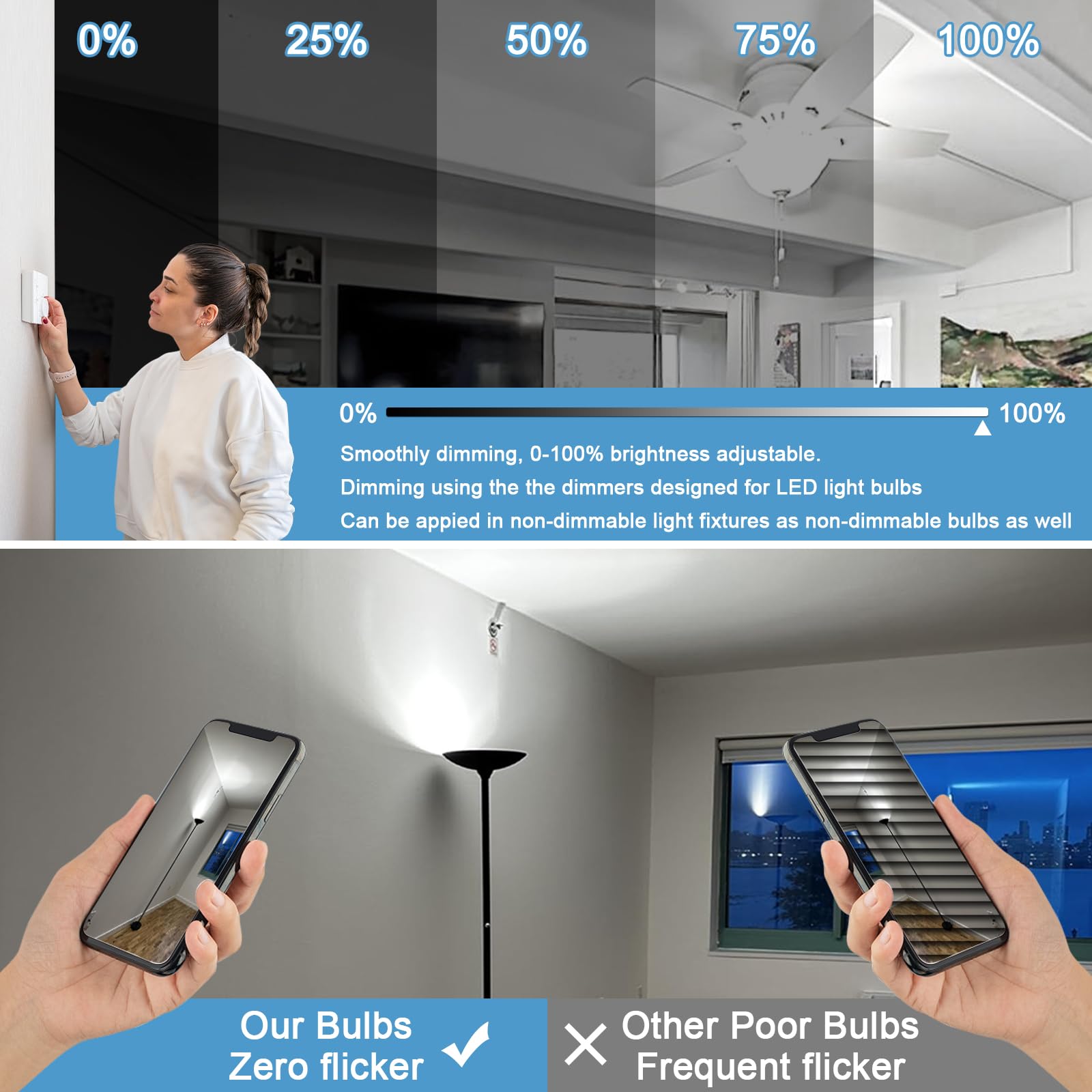 DUMILOO R7S LED Bulb 100W Dimmable 78mm T3 Halogen Equivalent Daylight White 5000K 2 Pack