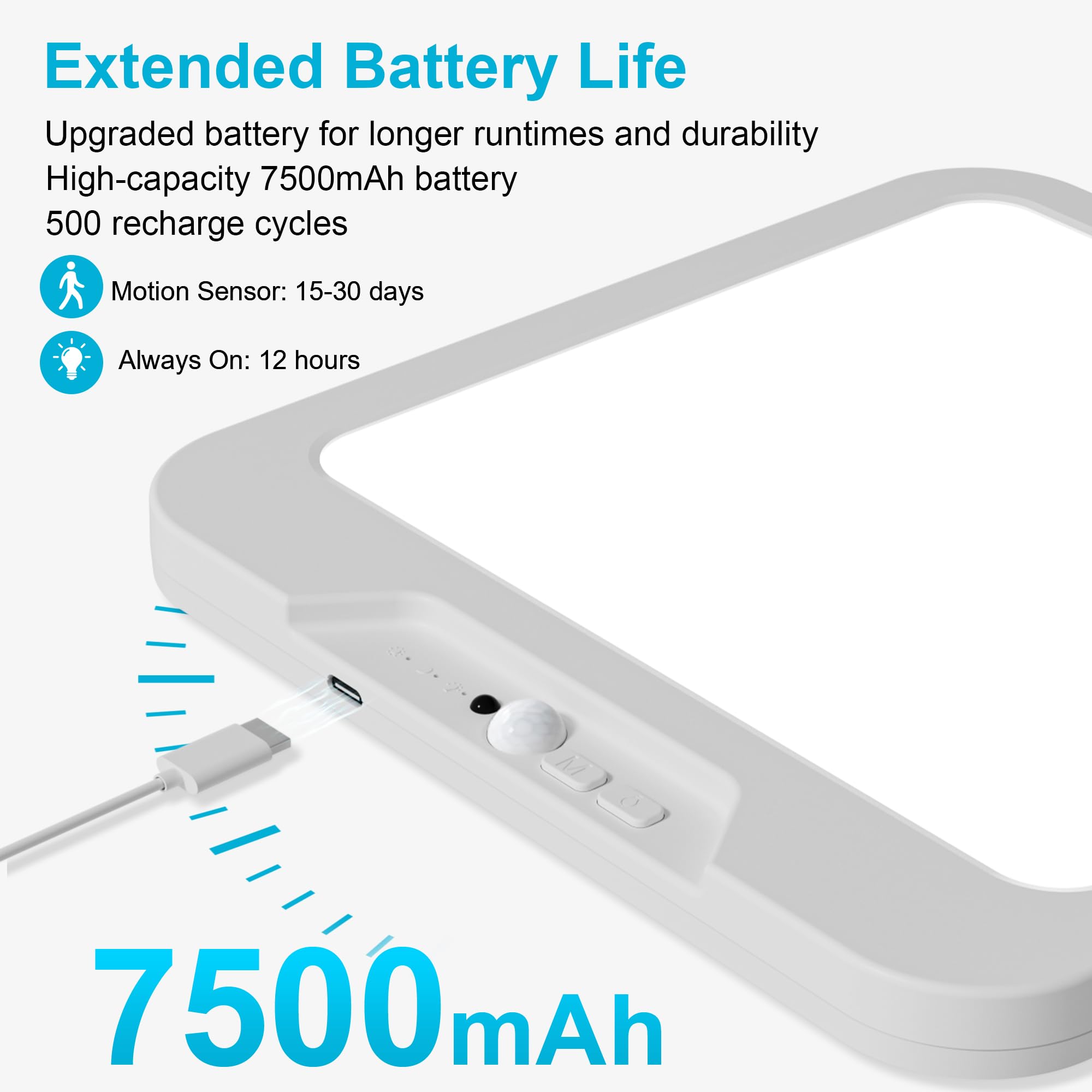 Fussion Rechargeable Ceiling Light With Remote 2 Pack  Battery Operated Closet Lights Motion Sensored  3 Color Temperatures Magnetic Mount Led Shower Lighting For Indoor Pantry Hallway Garage