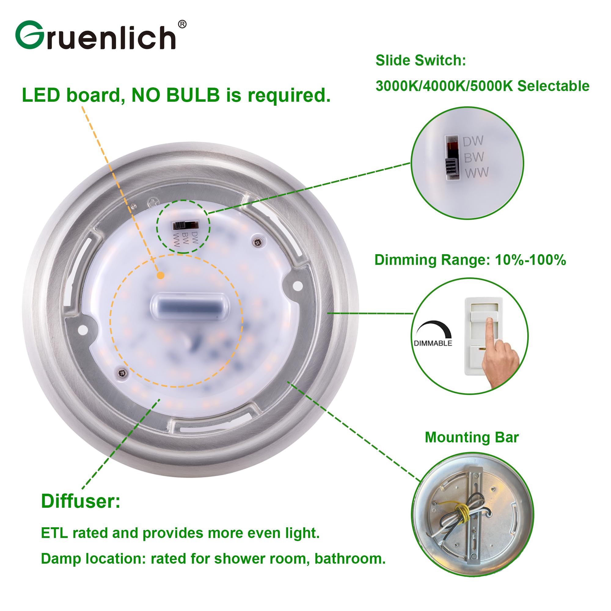 Gruenlich LED Flush Mount Ceiling Light, 12W (75W Replacement), 800 Lumen, 3 CCT, 7 Inch Nickel, Aluminum Housing, 2-Pack