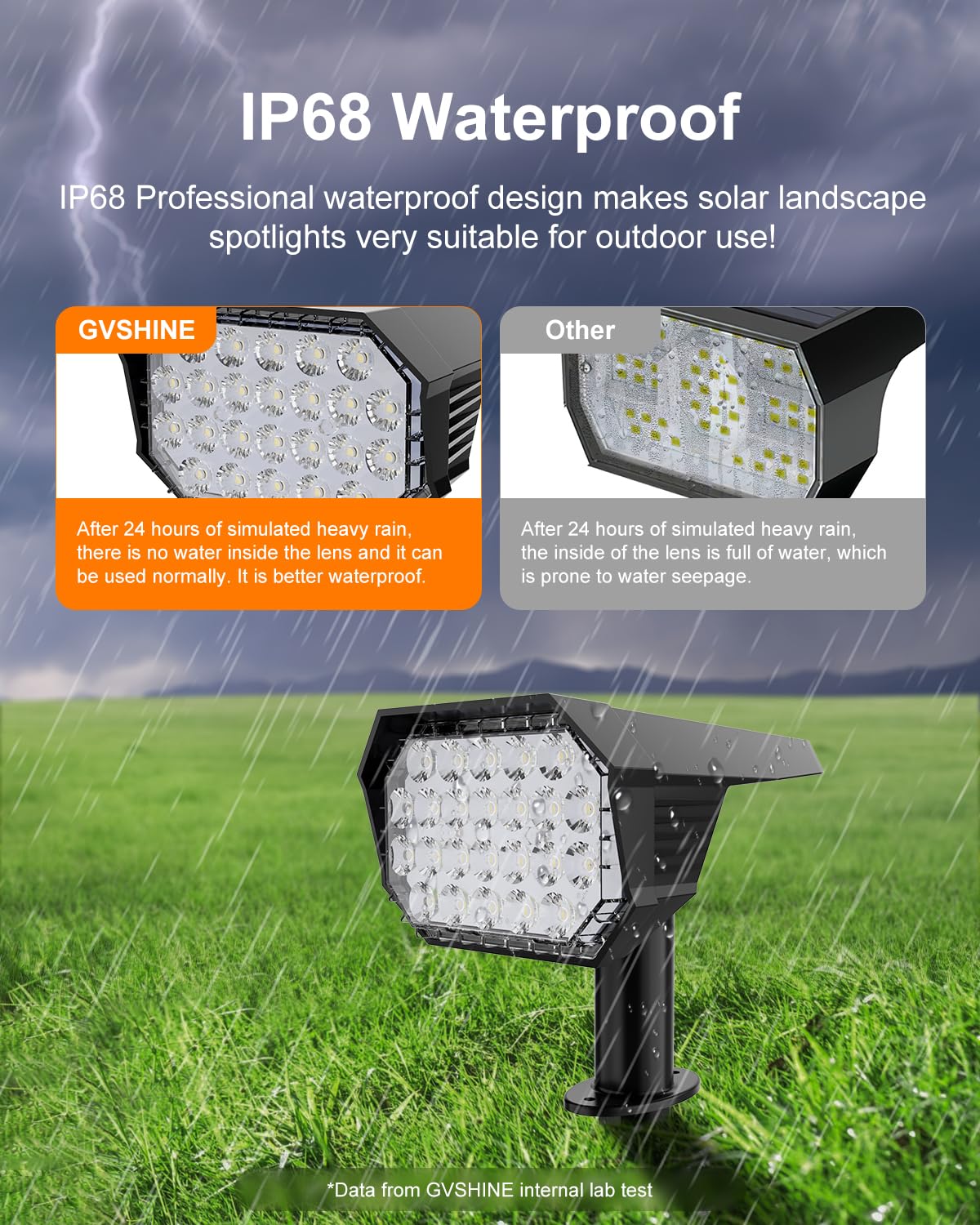 GVSHINE Solar Powered Outdoor Spot Lights, 6 Pack, Cool White, Waterproof, 24 LEDs, Model GV0528, Dusk to Dawn, for Garden and Patio