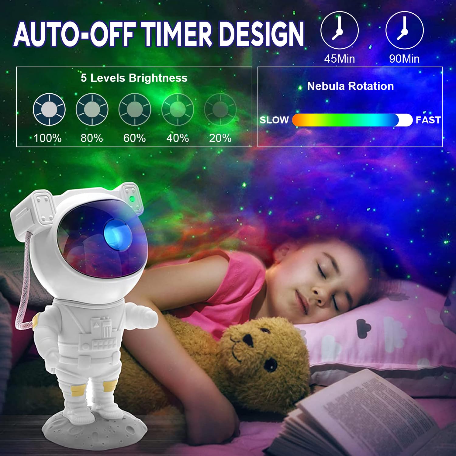 2win2buy Astronaut Star Projector - 360° LED Galaxy Light for Kids & Adults, White, Model TYD-YHY-001, Bedroom Ceiling Decor