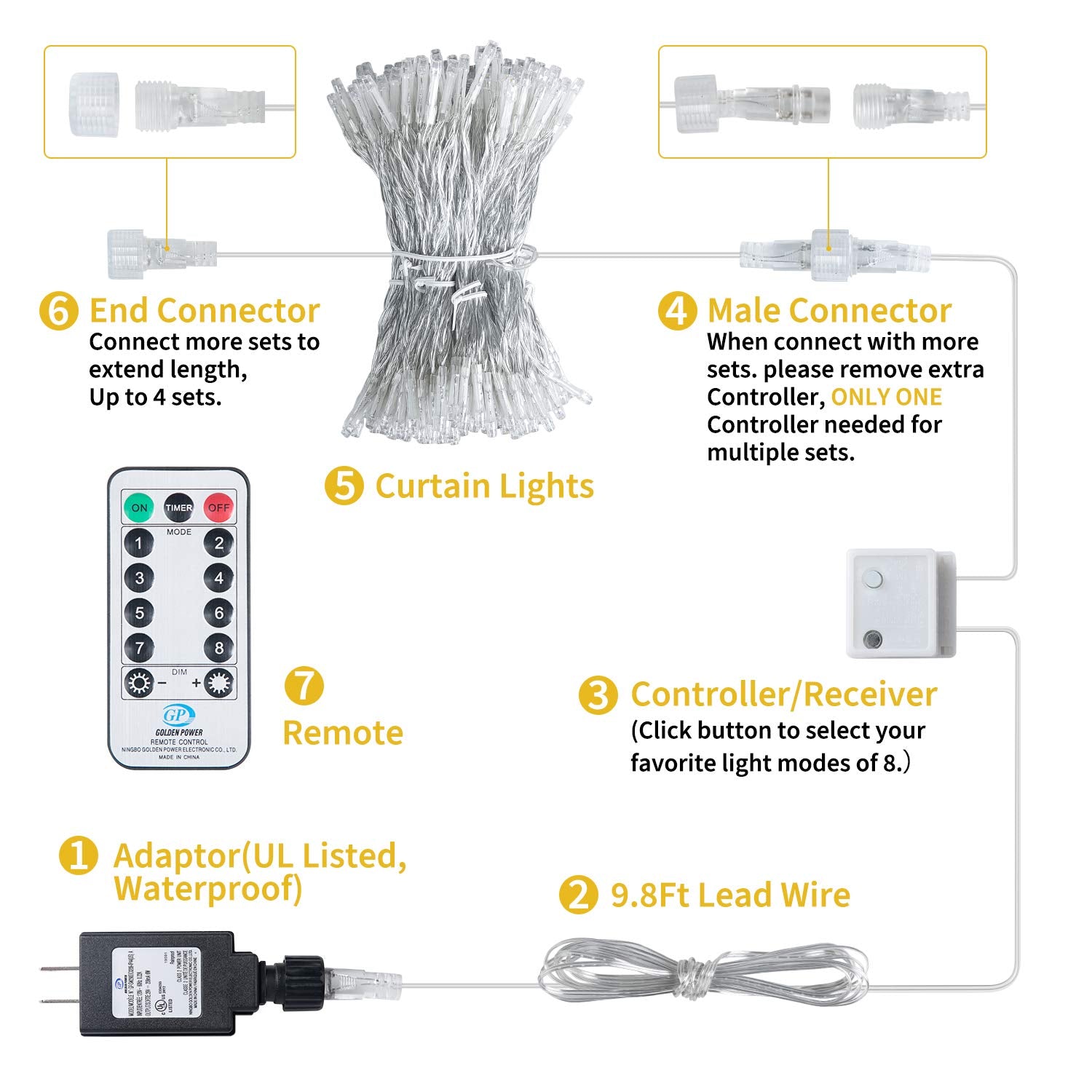 Brightown Curtain Lights 300 LED Dimmable 9.8 Feet Remote 8 Modes Pure White Model GP-SW290DC0209-IP44(US)A