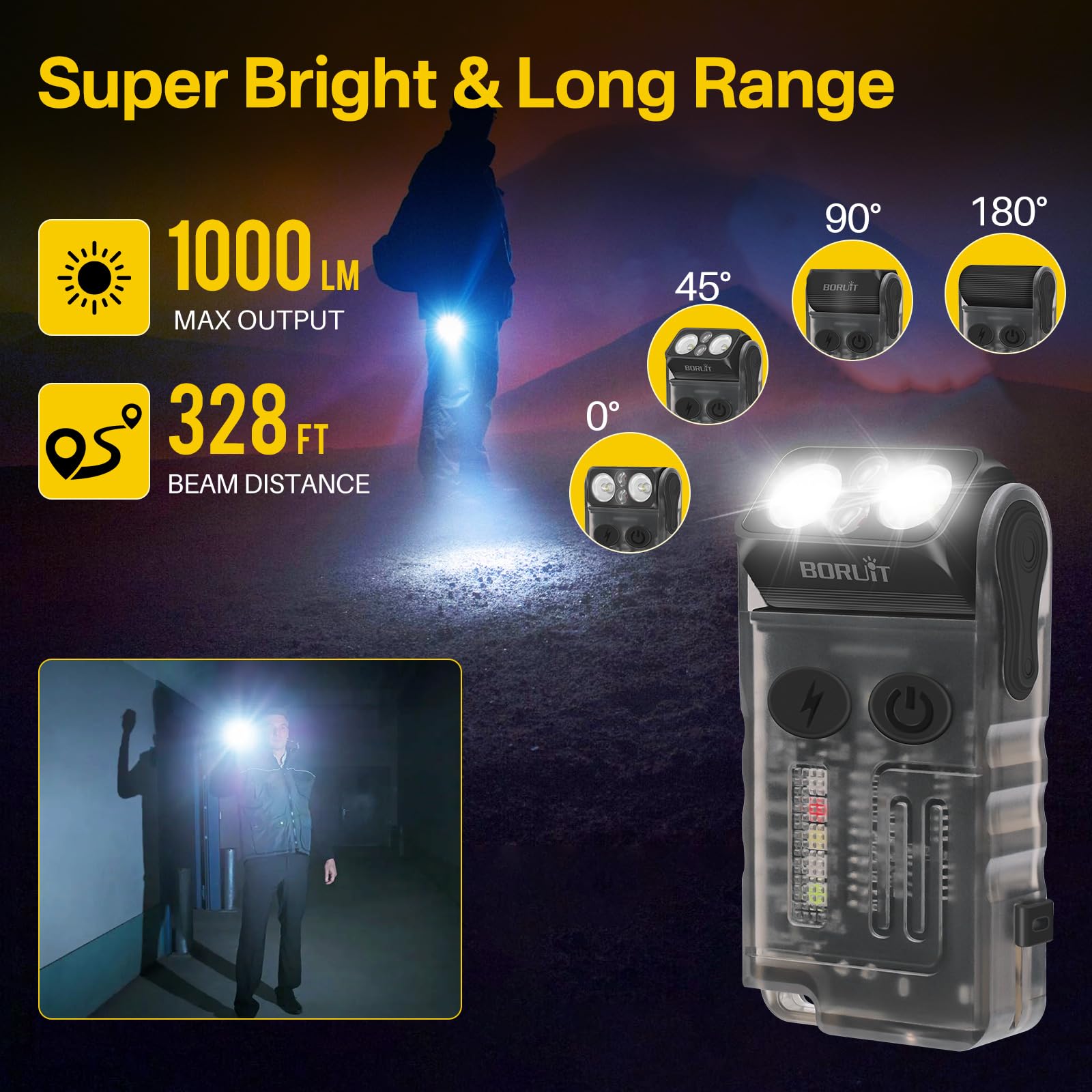 BORUiT V20 EDC Flashlight - 1000 LM, USB C Rechargeable, 365nm UV Light, Black, Aluminum, 13 Modes, IP67, Compact Keychain Design