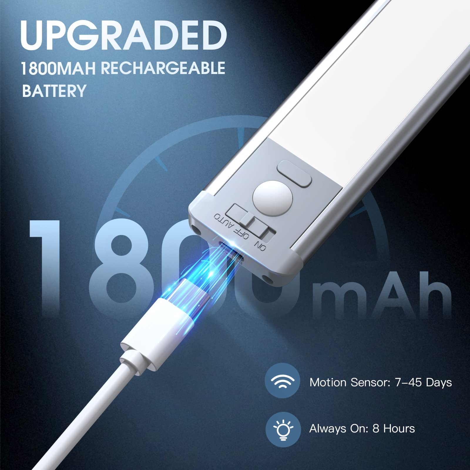 Under Cabinet Lights,40 Led Rechargeable Battery Operated Motion Sensor Light Indoor, 2 Pack Magnetic Dimmable Closet Lights, Wireless Under Counter Lights For Kitchen, Stairs (White Light)