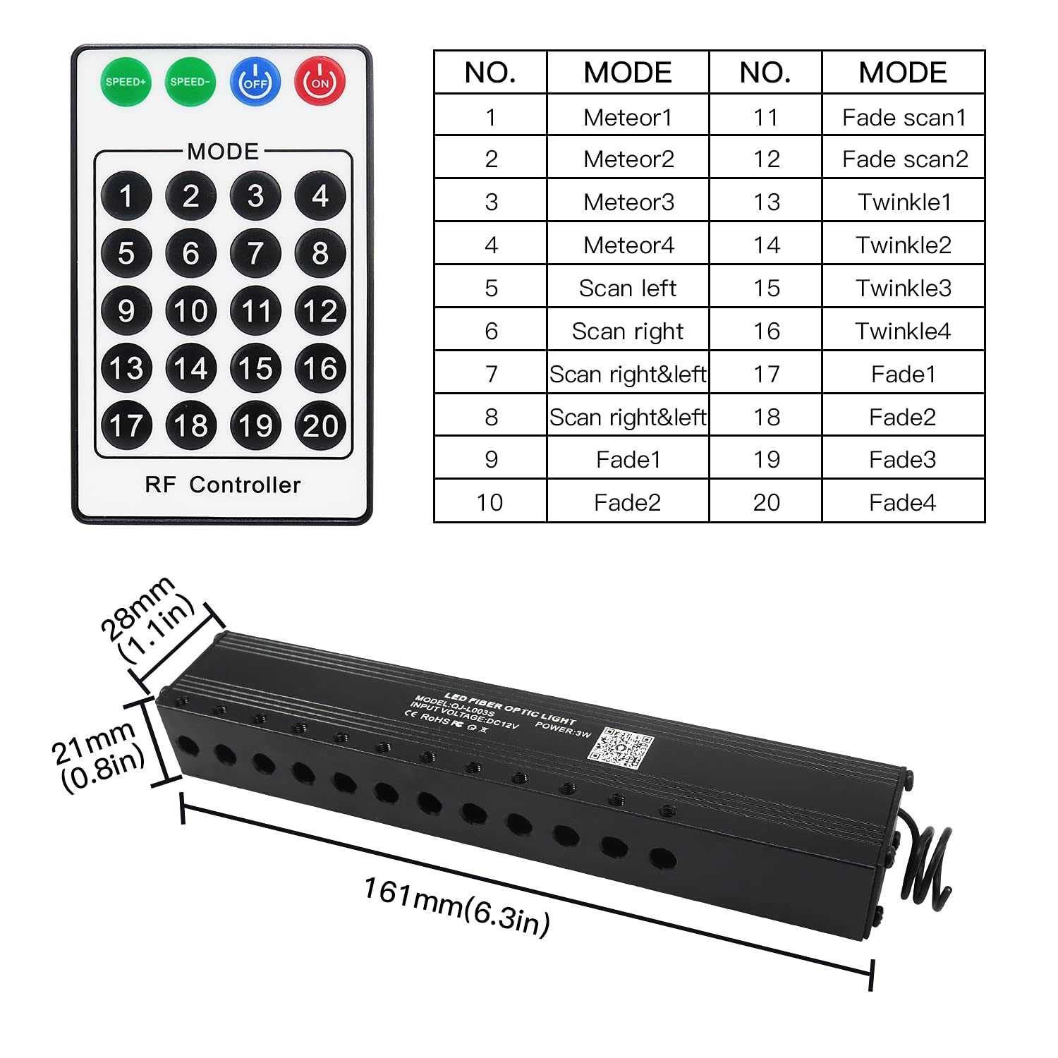 AMKI Fiber Optic Lights Kit, 96pcs, 0.04in x 9.8ft, White, 12 Holes LED, Bluetooth & RF Remote, 20 Meteor Modes