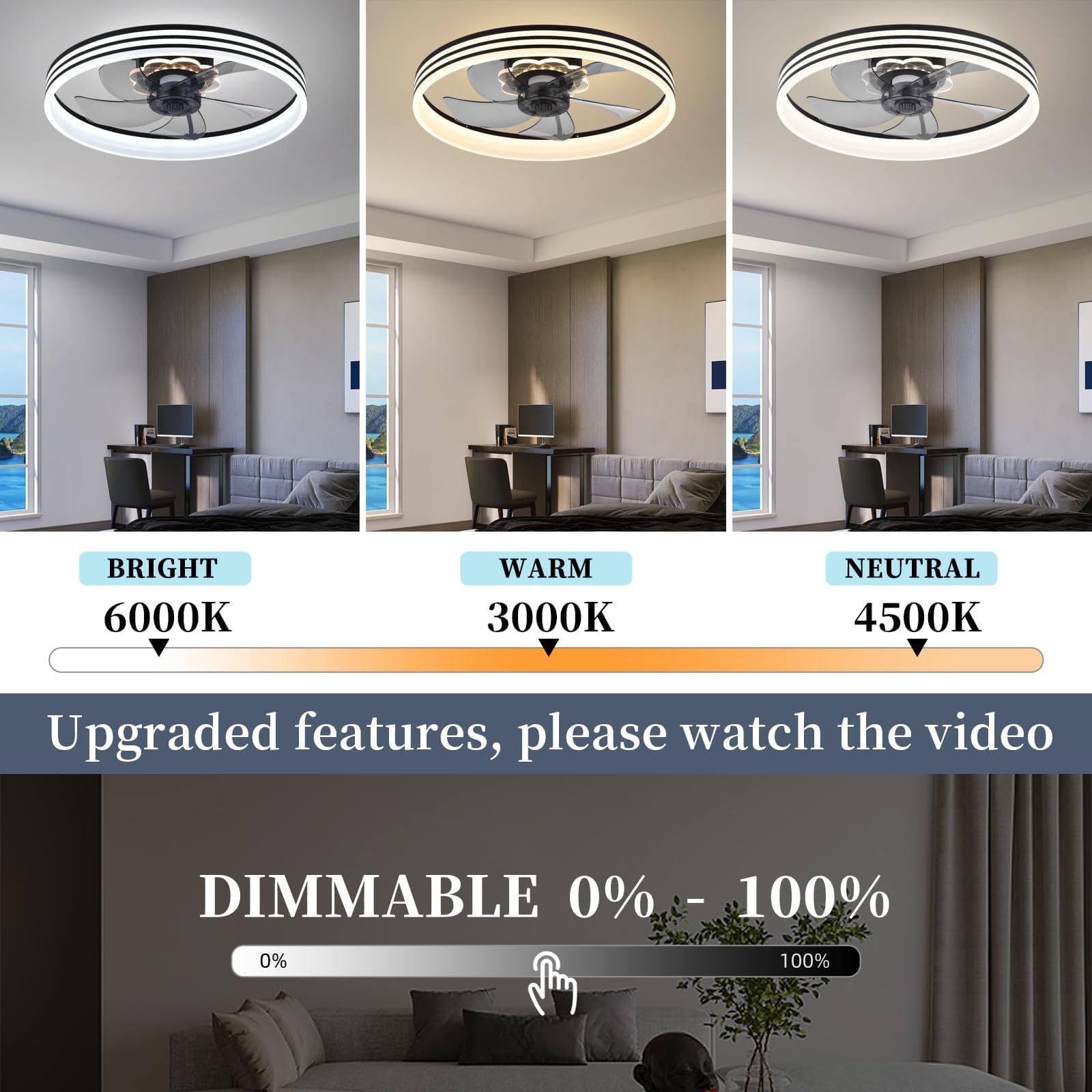 Fszdorj 20? Ceiling Fans With Lights, Low Profile Ceiling Fan With Light, Flush Mount Ceiling Fan With Light, 6 Speeds, Dimmable