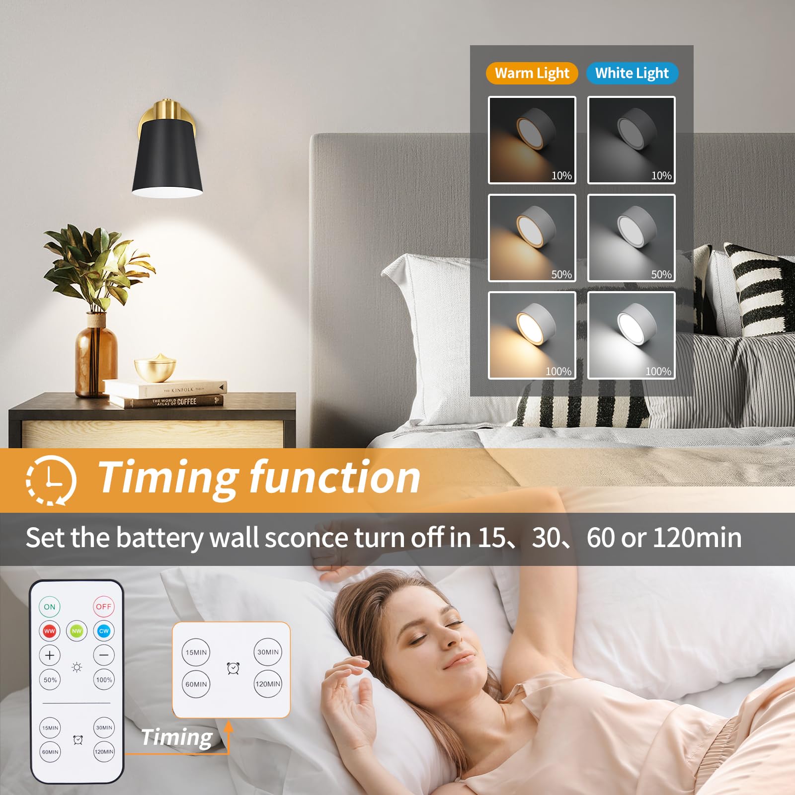 Vitnucrol 2 Pack Black And Gold Magnetic Wireless Battery Operated Wall Sconces, Dimmable Battery Powered Wall Decor Set Of 2, Cordless Wall Light Lamp With Remote Control For Bedroom Living Room