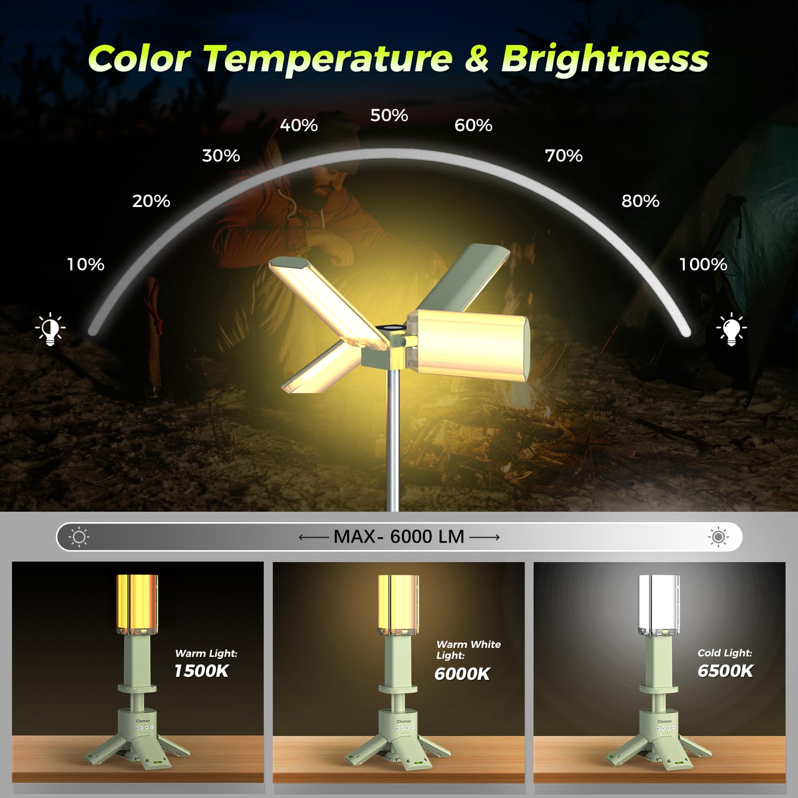 Telescopic Camping Lights Rechargeable 14000 mAh Led Multifunction Magnetic Lanterns Job Site Lighting Cordless Dimmable Camping