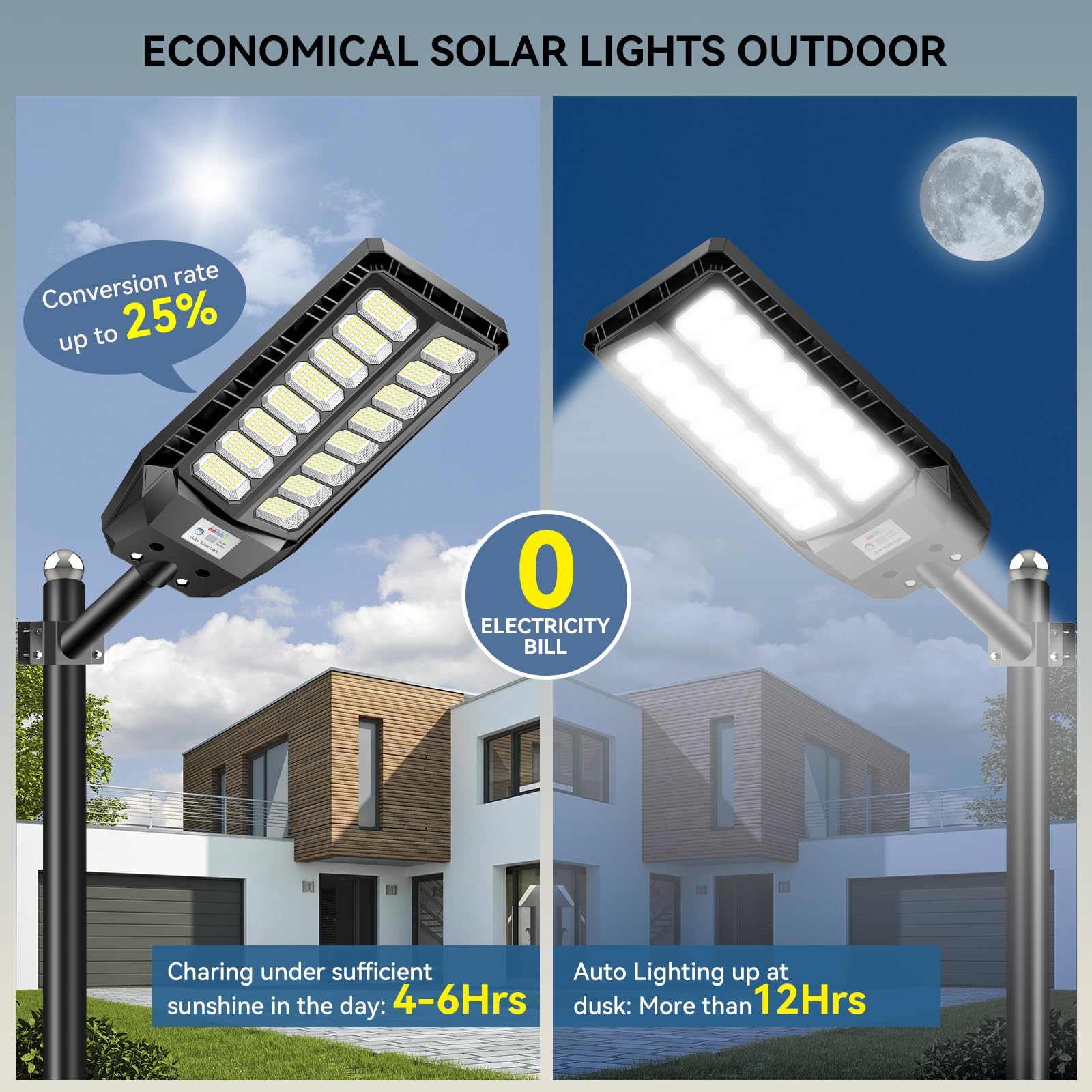 VOOJOY 8000W Solar Outdoor Flood Lights, 6500K, IP66 Waterproof, Motion Sensor, Remote Control - Black, Model GSTJ1600