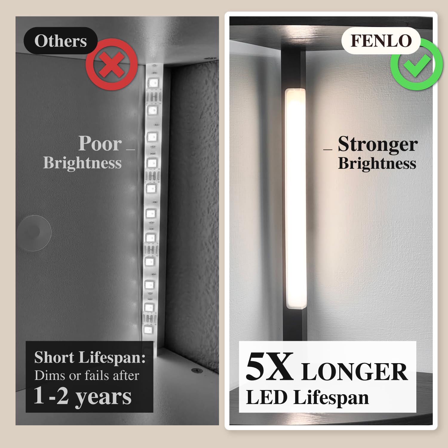 FENLO LED Floor Lamp with Adjustable Brightness, Full Color Control, Engineered Wood, Black, Model FEN-101, Fancy Design
