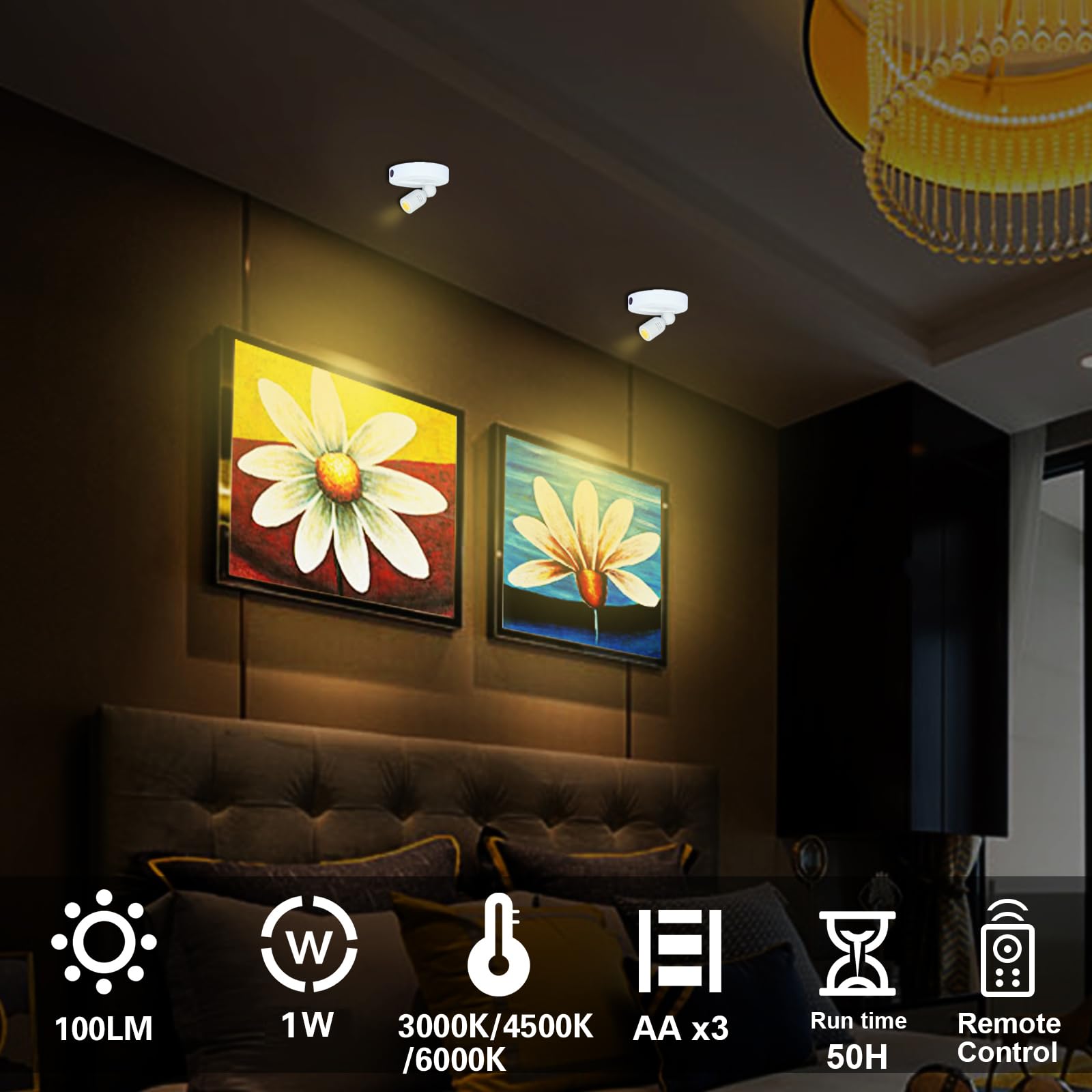 Hamvidne Led Spotlight, Battery Operated Spotlights With Remote, 3 Lighting Modes Up Lighting For Indoor Plants Trees, Dimmable