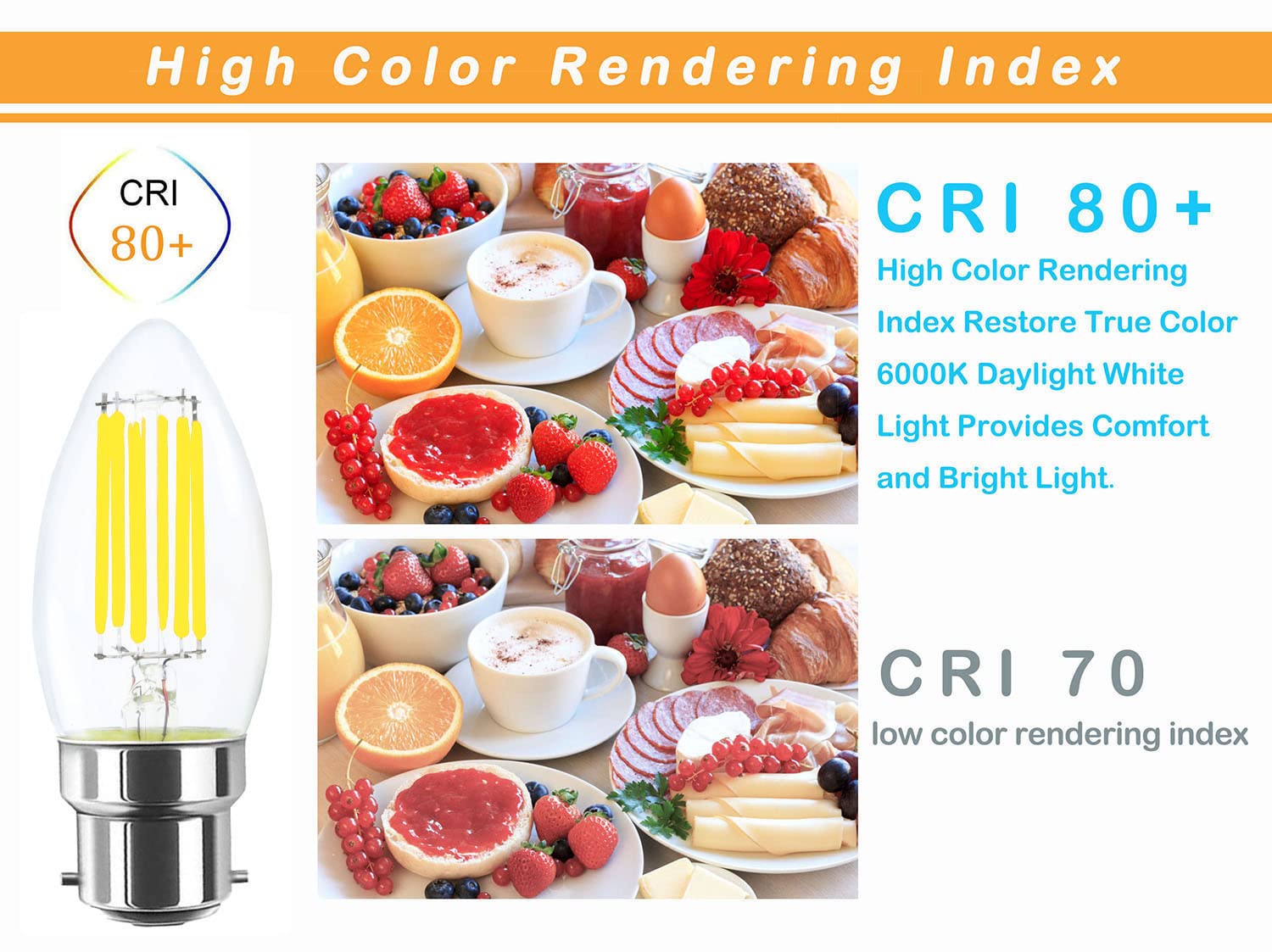 Lamsky 6W B22 Bayonet Led Filament Candle Light Bulb,6000K Daylight White 600Lm,C35 Shape Bullet Top,60W Incandescent Equivalent