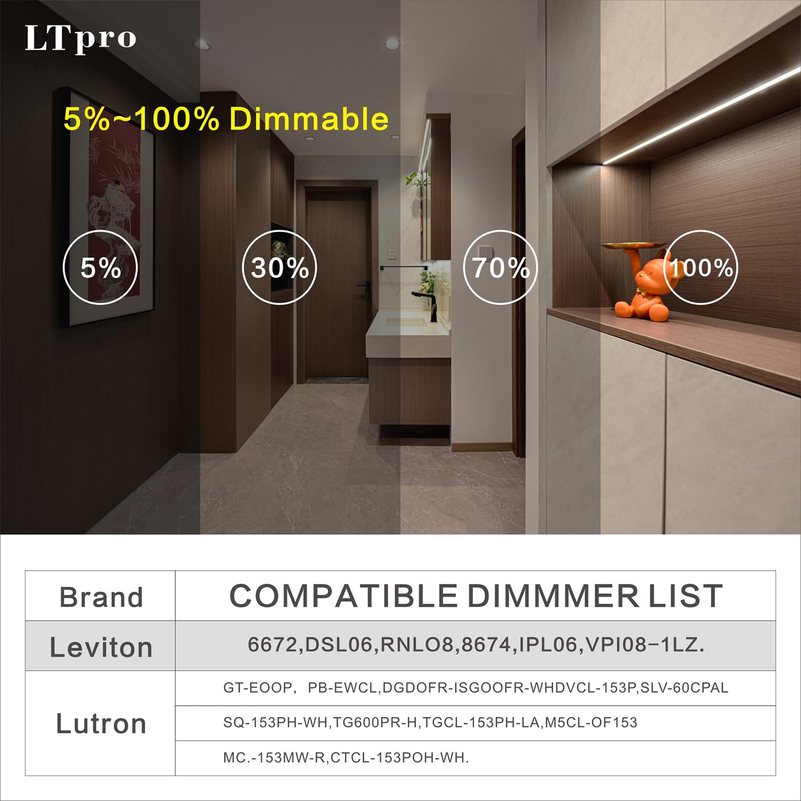 3 Inch Gimbal Led Recessed Lights, Waterproof Recessed Lights For Shower With Junction Box 10W, Recessed Ceiling Led Lights Dimm