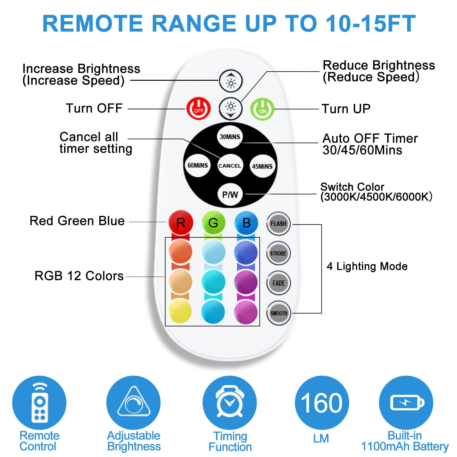 Diomart Remote Control RGB LED Under Cabinet Lighting, Rechargeable, Aluminum, 15 Color Changing, 48 LEDs, 1 Pack