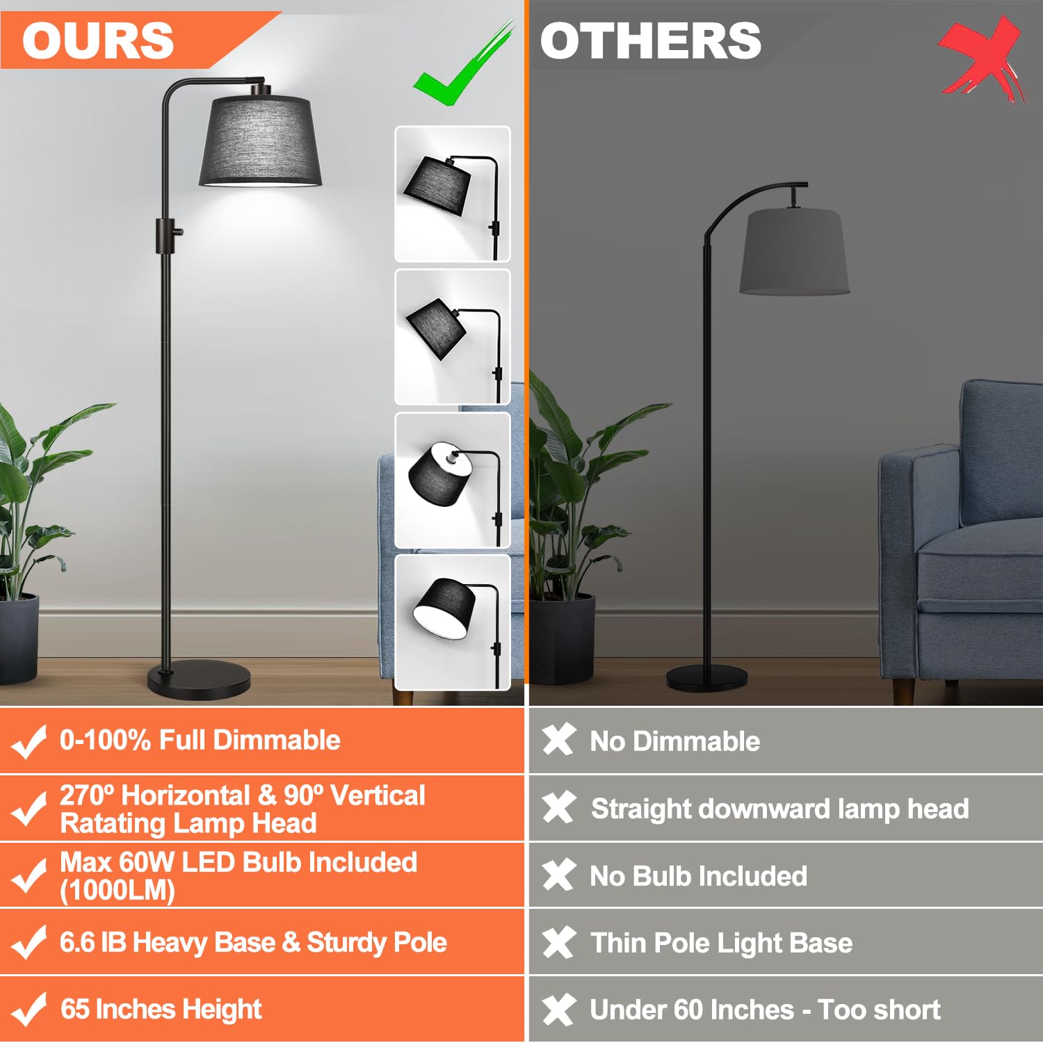 Nintiue [Upgraded] Dimmable Floor Lamp, 1000 Lumens Led Edison Bulb Included, Black Shade, Modern Arc Standing Tall Floor Lamp F