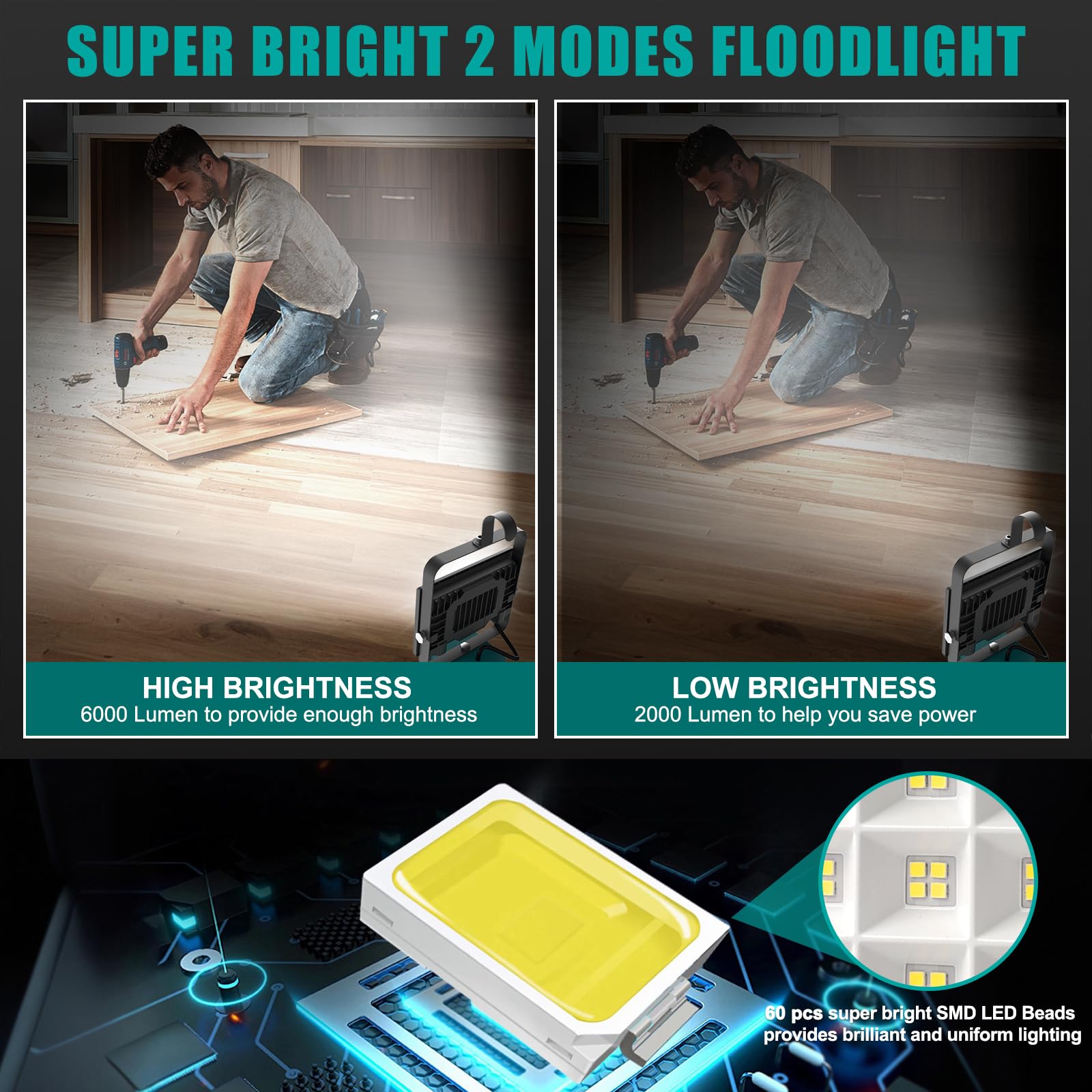 T-SUNiceM Cordless LED Work Light, 60W 6000LM, Dark Green, Model TS-F0430-60-MT, USB & Type-C Charging, 140°