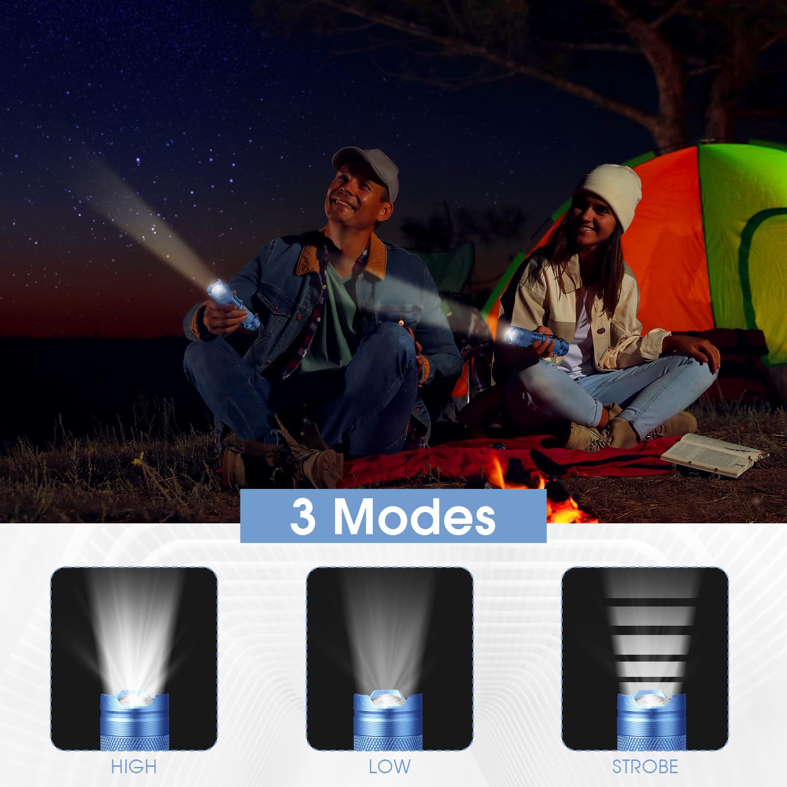 Fumete LED Flashlight Mini Tactical Torch 3 Mode Adjustable Focus Pocket Light Blue Model QA-Fumete-3752