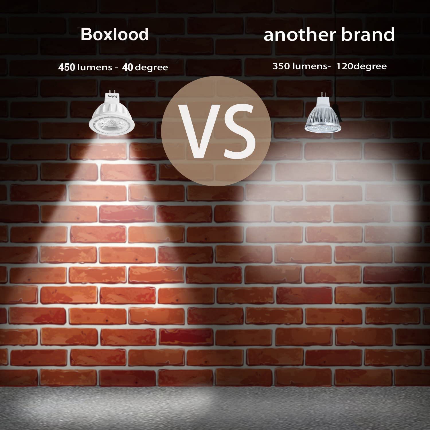 Boxlood MR16 LED Light Bulb, 5W, 3000K Warm White, GU5.3 Bi-Pin Base, 6-Pack, Energy Saving, Non-Dimmable