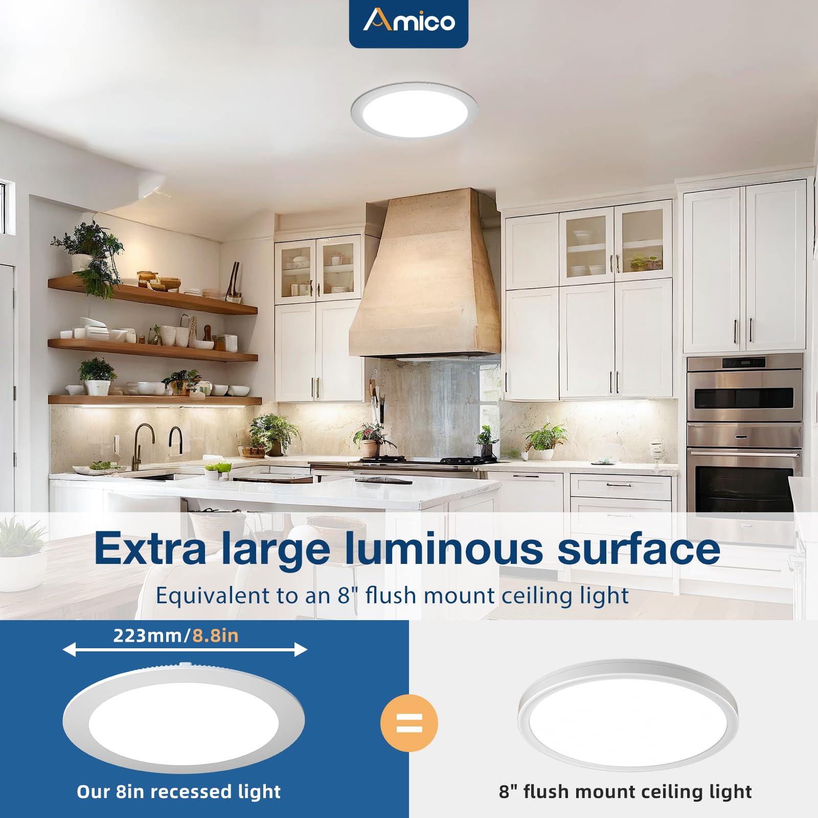 Amico 24 Pack 8" Ultra-Thin LED Recessed Ceiling Light, 5CCT Dimmable, Metal, 1500LM Brightness, ETL Certified