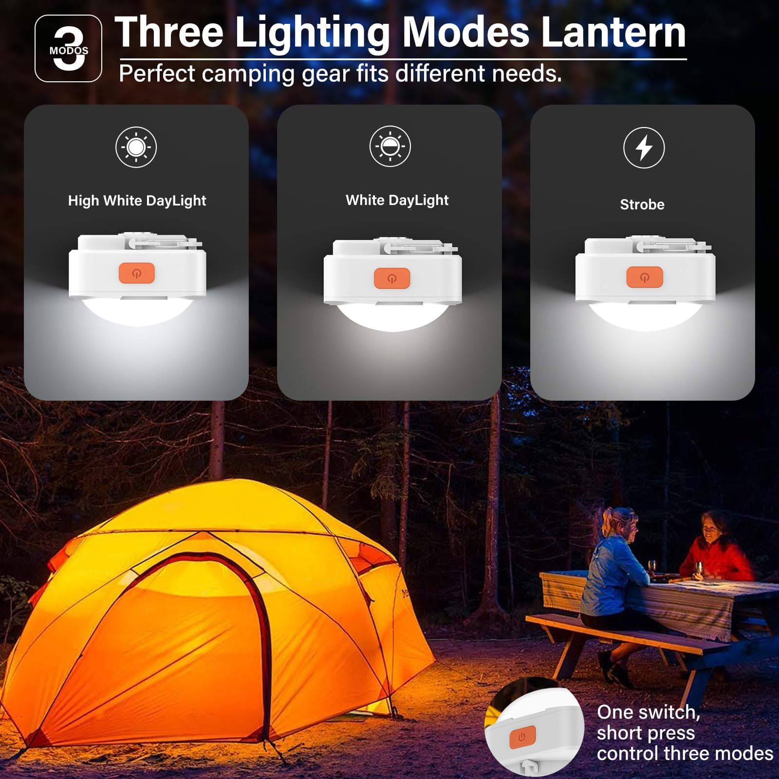 Fly2Sky 2 Pcs White Camping Light Tent Lights Portable Rechargeable Led Camping Light Survival Gear Camping Accessories Camping Equipment For Hiking Backpacking Fishing Hurricane Emergency Outage