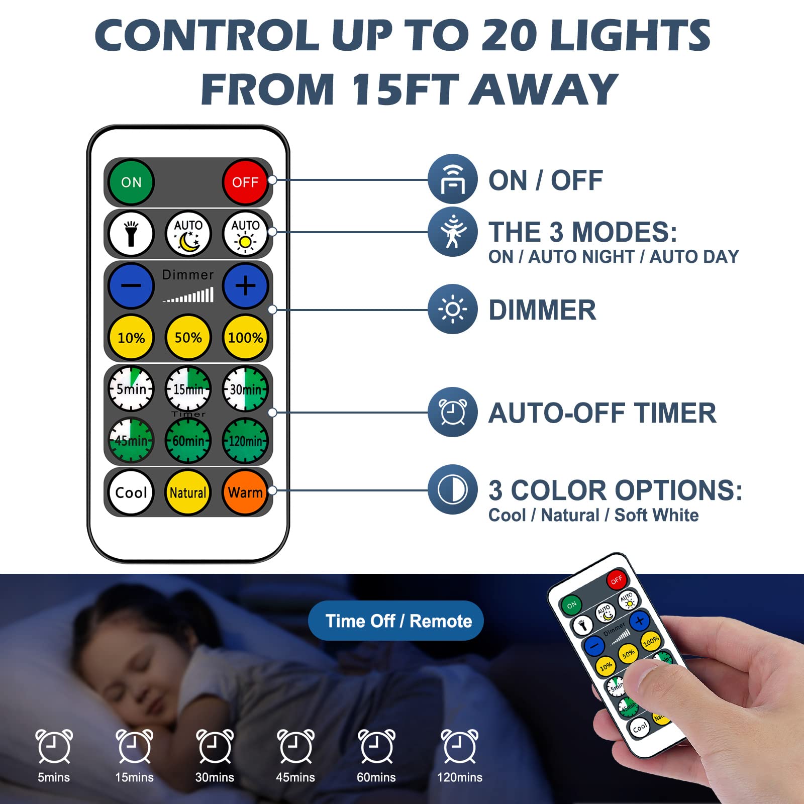 Alivation LED Closet Lights, Battery Operated with Remote, 1500mAh Rechargeable, Dimmable, 5 Pack, Cool/Natural/Warm White