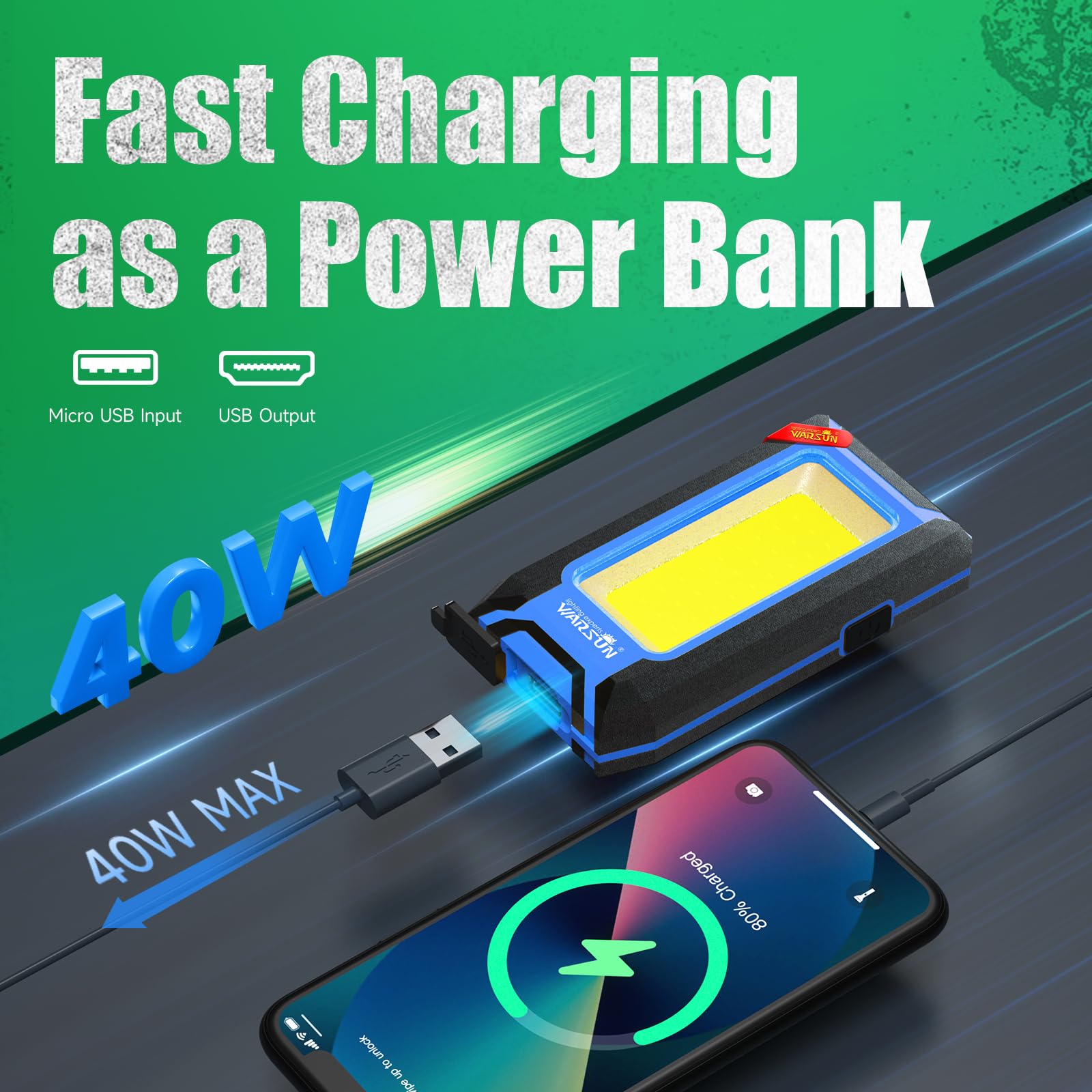 Warsun Led Work Light Rechargeable, Magnetic Cob Portable Worklights, 40W 1500 Lumens,Metal Hanging Hook 3 Lighting Modes, Job Site Lighting For Car Repairing,Camping,Hunting Repairing (Blue1)