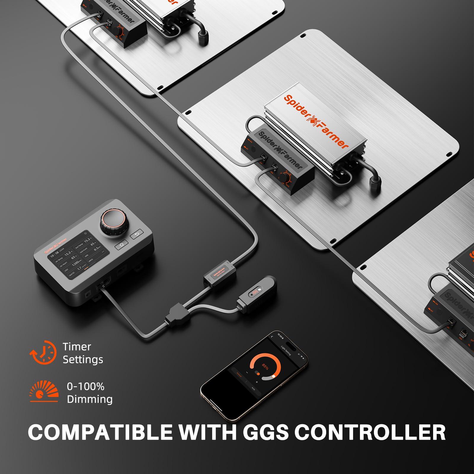 Spider Farmer 2024 New Sf1000 Led Grow Light With Samsung Lm301H Evo High Efficiency & Dimmable Lighting Full Spectrum Grow Light For Indoor Plants