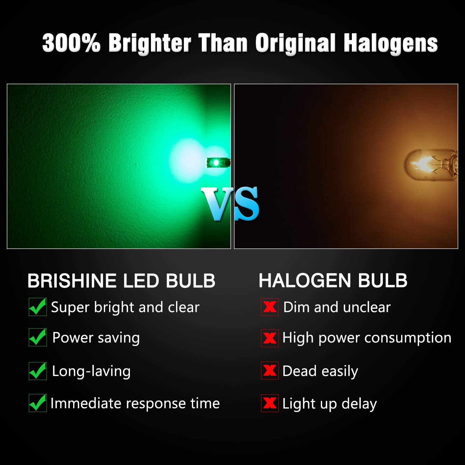 BRISHINE 10X T5 LED Bulbs Green, Canbus Error Free, 3014 Chipsets, Model XPISMII-T5G-5SMD3014-10P for