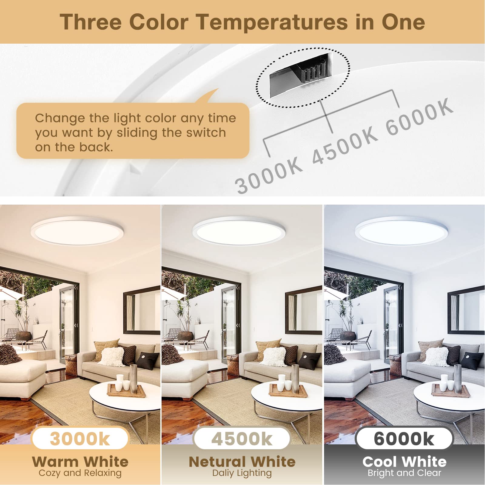 Super Slim 3200Lm 12Inch Led Ceiling Lights Flush Mount, Dimmable 3000K 4500K 6000K Cct, Low Profile Surface Mount Light Fixture