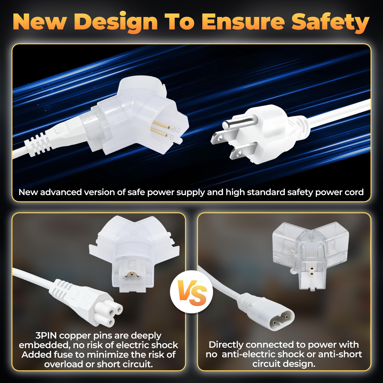 Hexagon Garage Lights-128W Led Lights,5000K 14080Lm Upgraded 3-Level Dimmable Led Lights,Shop Lights For Car Detailing, Workshop