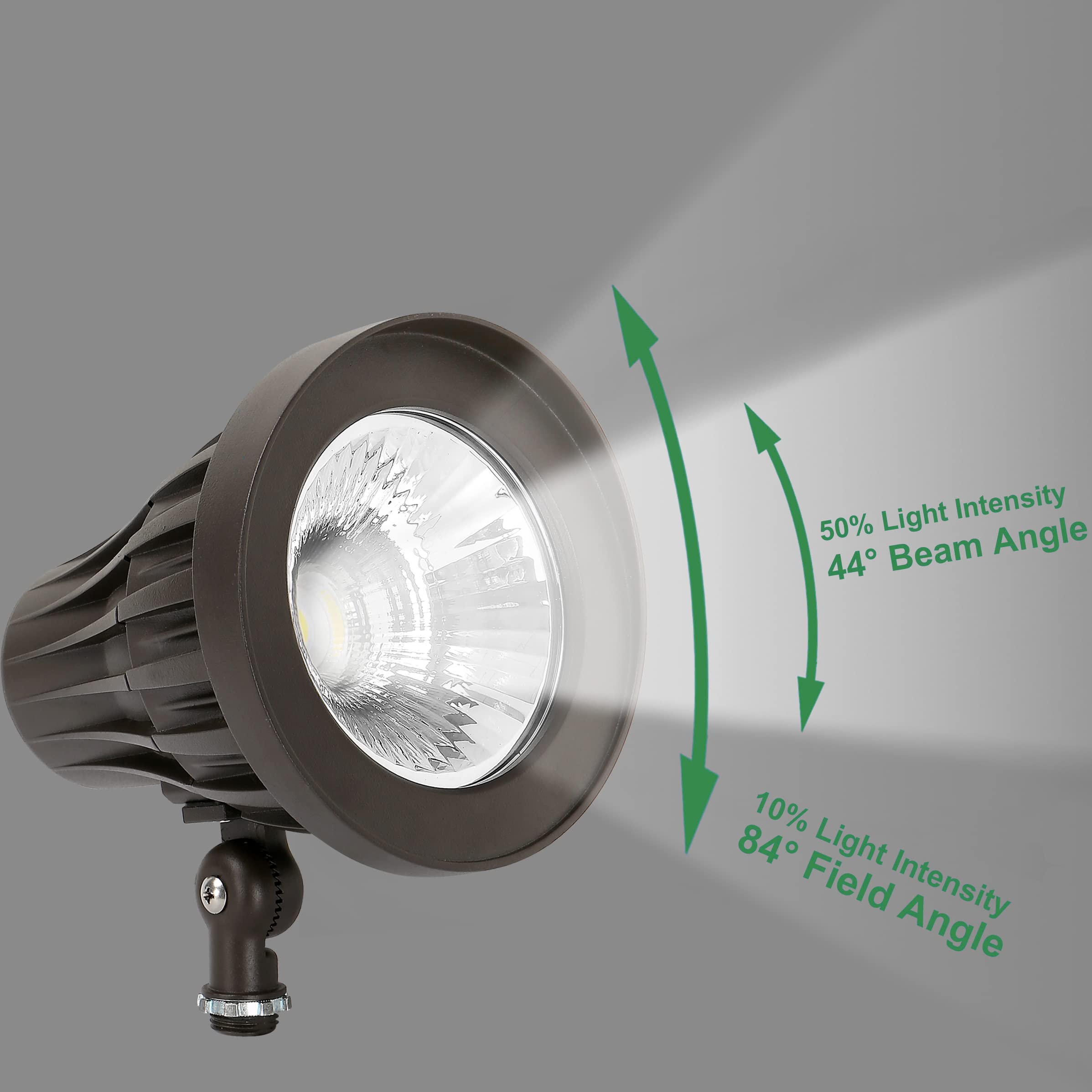 Gkoled 44? Beam Angle 30Watt Bullet/Round Led Spotlight, 120-277V, 4000K Cool White, 3230 Lumens, Outdoor Landscape Flag Pole Li