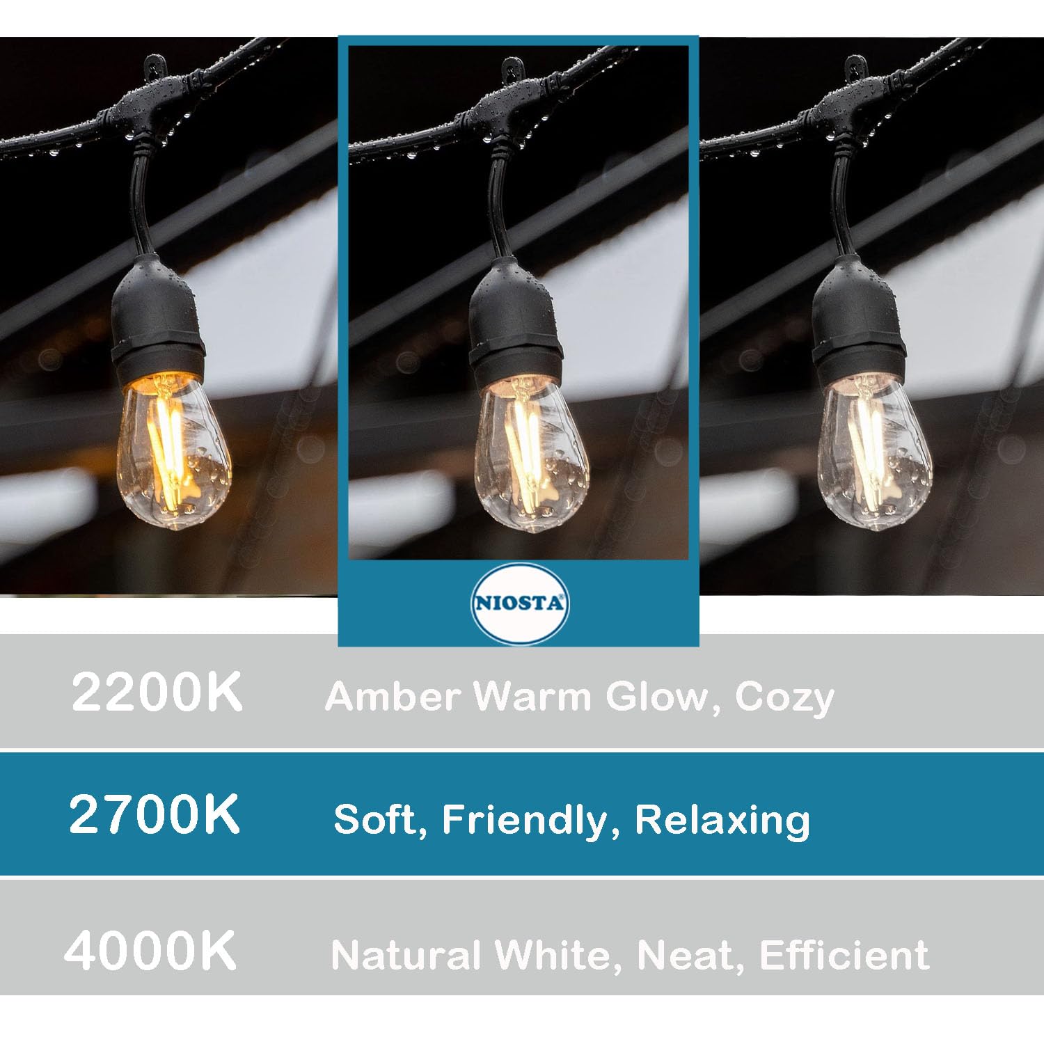 NIOSTA Outdoor Hanging String Lights, 48Ft, 16 LED S14 Vintage Bulbs, Dimmable, Waterproof, 2700K Shatterproof Plastic Bulbs