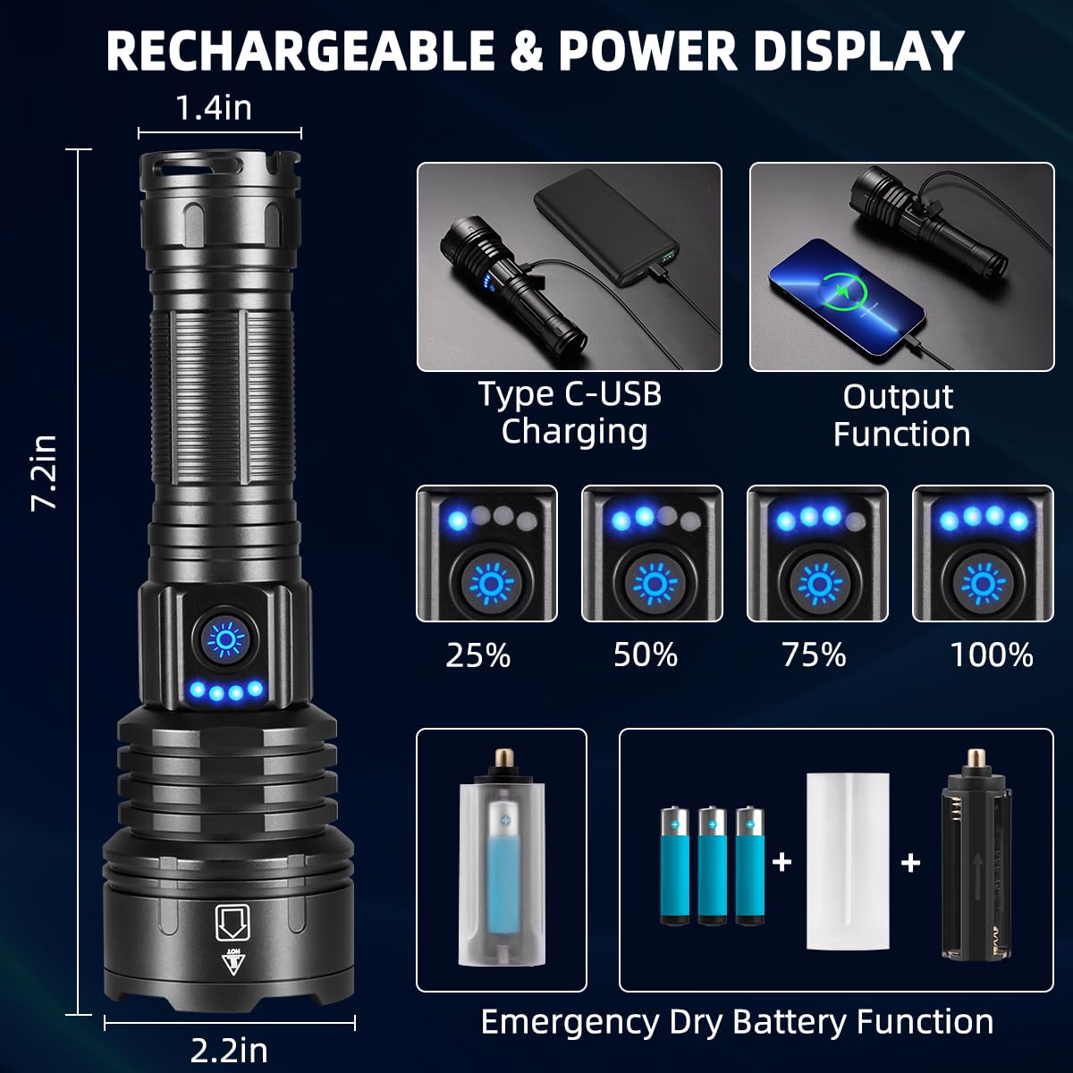 WopkDupk Tactical Flashlight - 5 Mode High Lumens, Rechargeable, Waterproof, Black, X70-Max for Camping and Emergencies