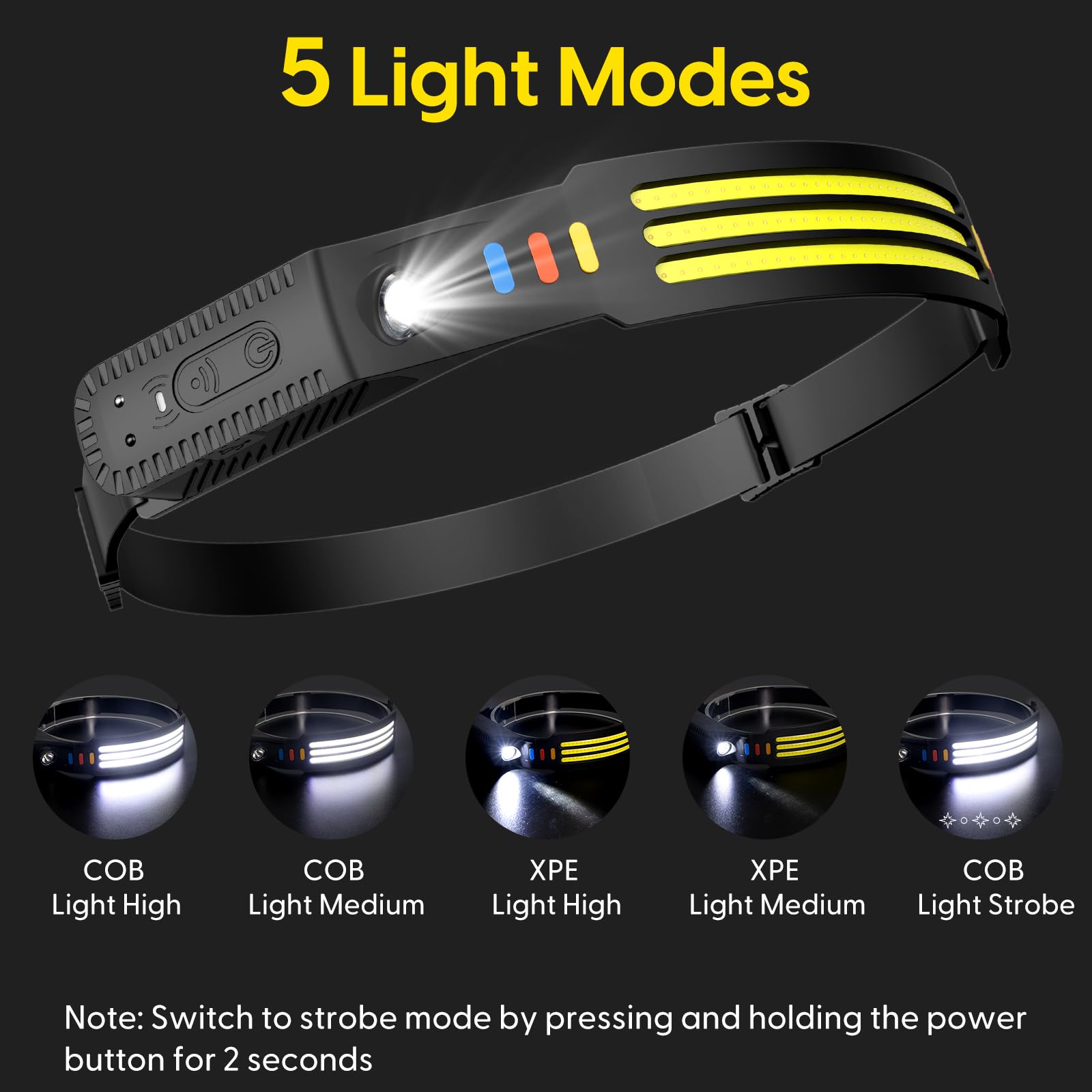 Lsnisni Headlamp Rechargeable 3 Pack, 230 Wide Beam Head Lamp Led, Head Flashlight With Motion Sensor, 5 Mode Head Lights For Fo