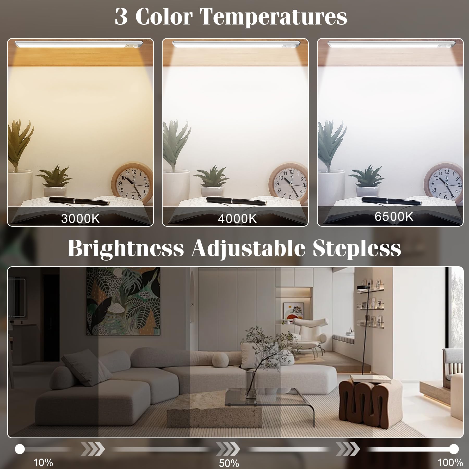 Yacoto Under Cabinet Lighting with Remote Control, 72 LED Motion Sensor Light Indoor 2200mAh Rechargeable Closet Lights 3 Color