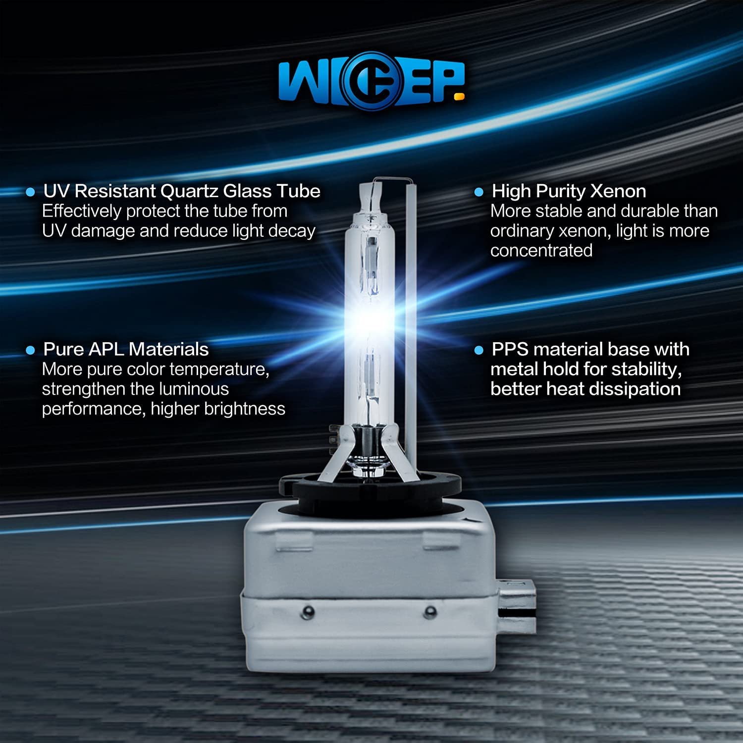 wideep D3S/D3R Xenon HID Headlight Bulbs, 6000K 35W, Car Headlight Lamp Replacement Bulbs 66340 42403 42302, 2 Pcs