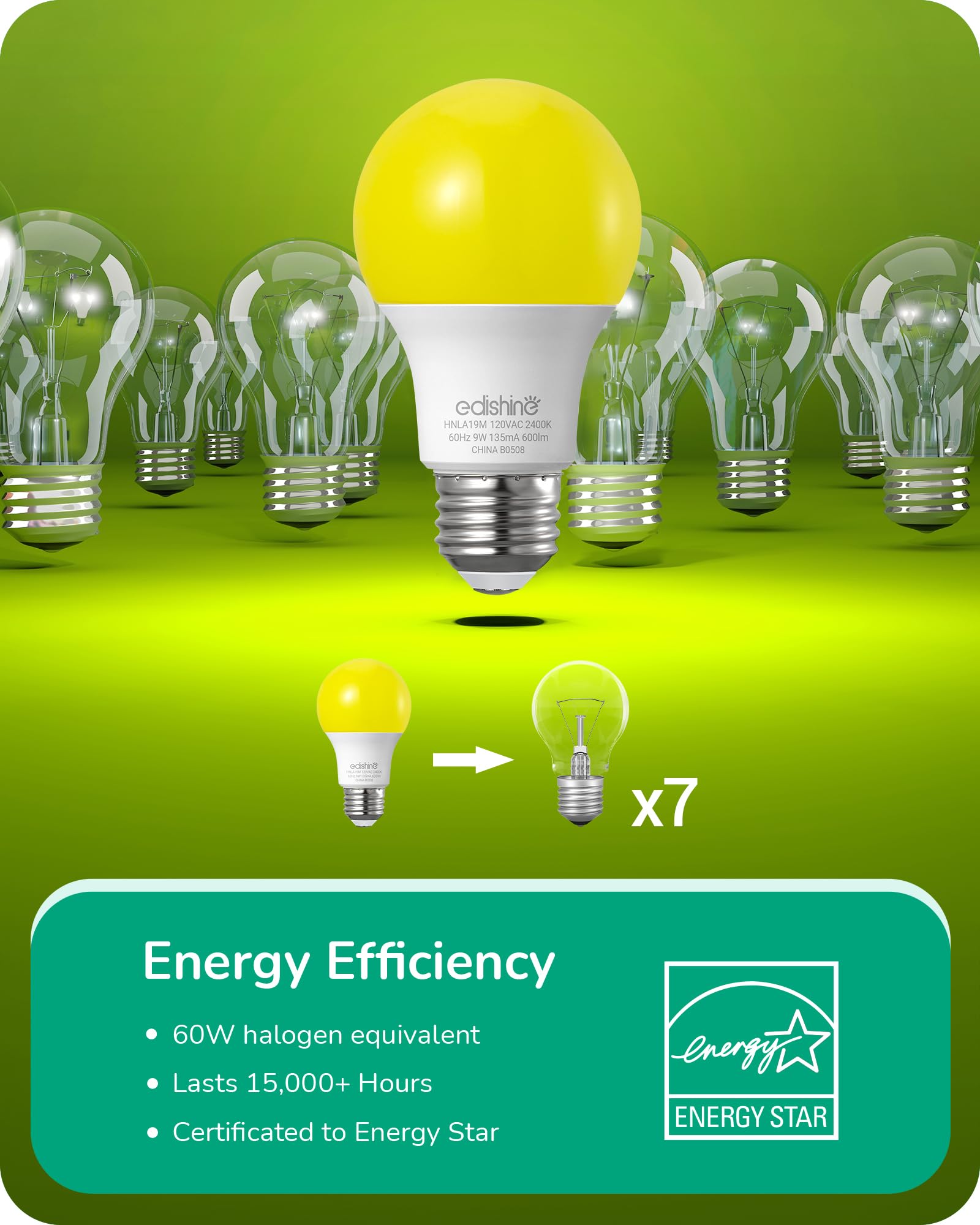 Edishine A19 Yellow Light Bulbs, 9W(60W Equivalent), 600Lm 2400K Amber Glow Outdoor Bug Light Bulbs, Non-Dimmable, E26 Medium Ba