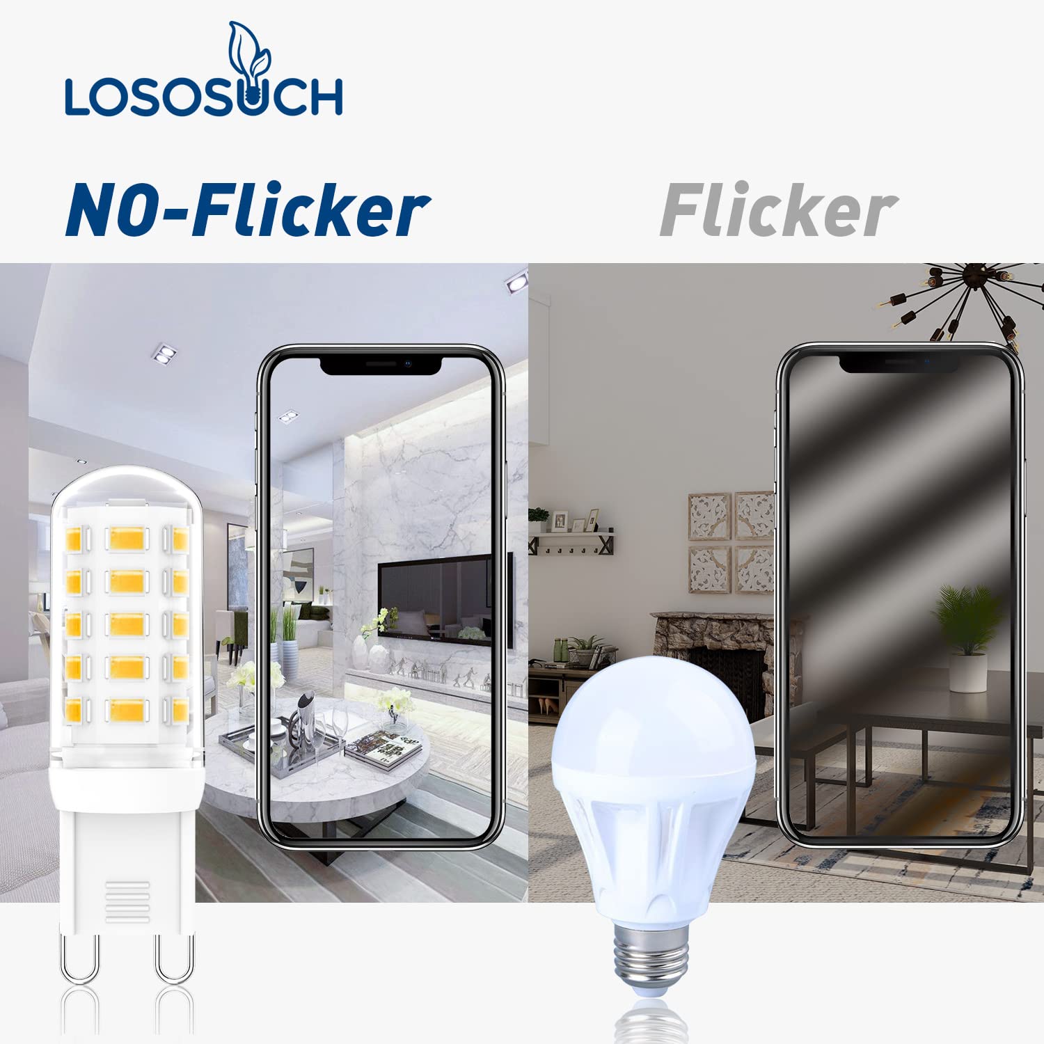 Lososuch Dimmable G9 Led Bulb 6000K Daylight, 3W G9 Base Chandelier Light Bulb Daylight White,20W 25W 30W Halogen Replacement G9