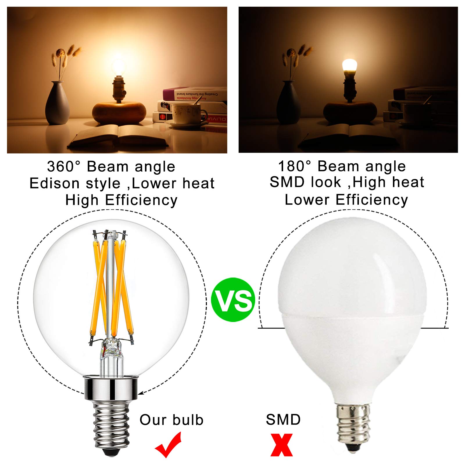 Litehistory E12 Led Dimmable G16.5 Light Bulb 6W Equal 60 Watt 600Lm Ac120V E12 Candelabra Bulb 60 Watt For Chandeliers,Ceiling Fan,Vanity Warm White 2700K Globe E12 Light Bulb 6Pack