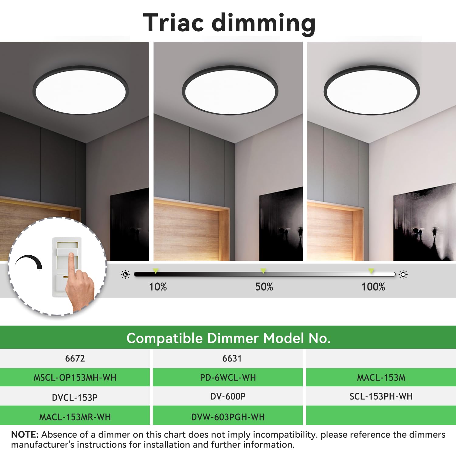hepside Flush Mount Ceiling Light Fixture, 15.8 Inch, 3CCT 3000/4500/6000K, 36W, Black, Dimmable, Low
