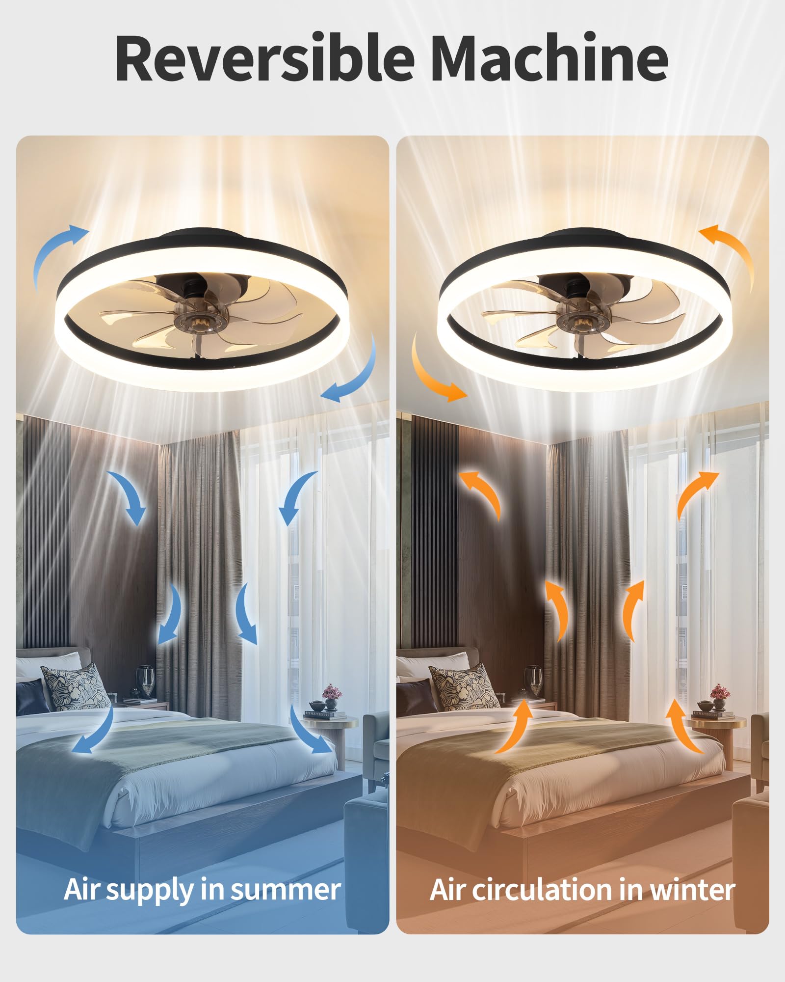 Pusu 19.7 Low Profile Led Ceiling Fans With Light  Reversible Flush Mount With Remote And 6 Winds Speeds Fan Lighting  3 Colors Dimmable For Bedroom  Living Room  Kids  Dinning Room  Kitchen (Black)