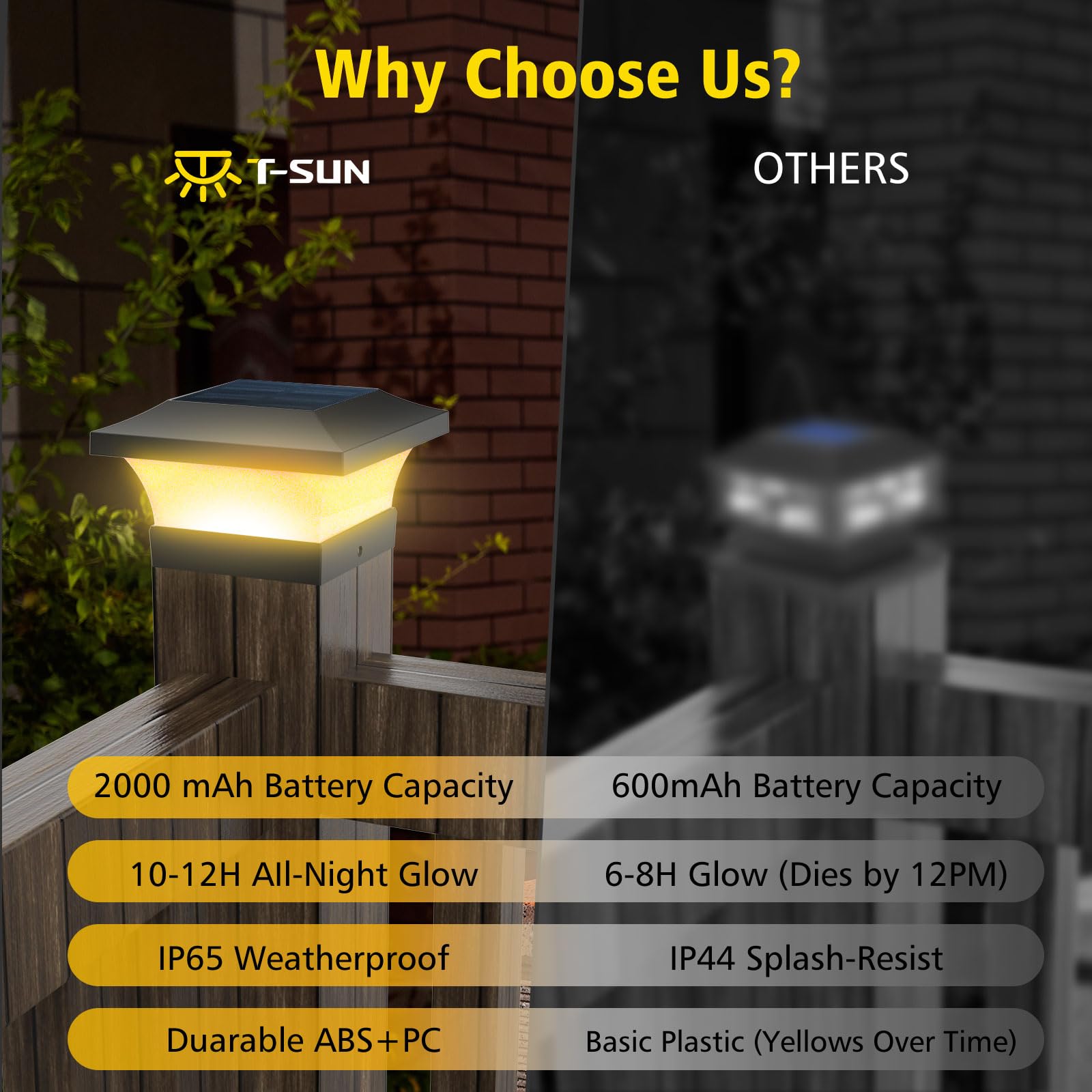 T-SUN Solar Post Cap Lights, Waterproof LED for 4x4 Posts, 6 Pack, Warm White, Eco-Friendly, Model TS-GL0403