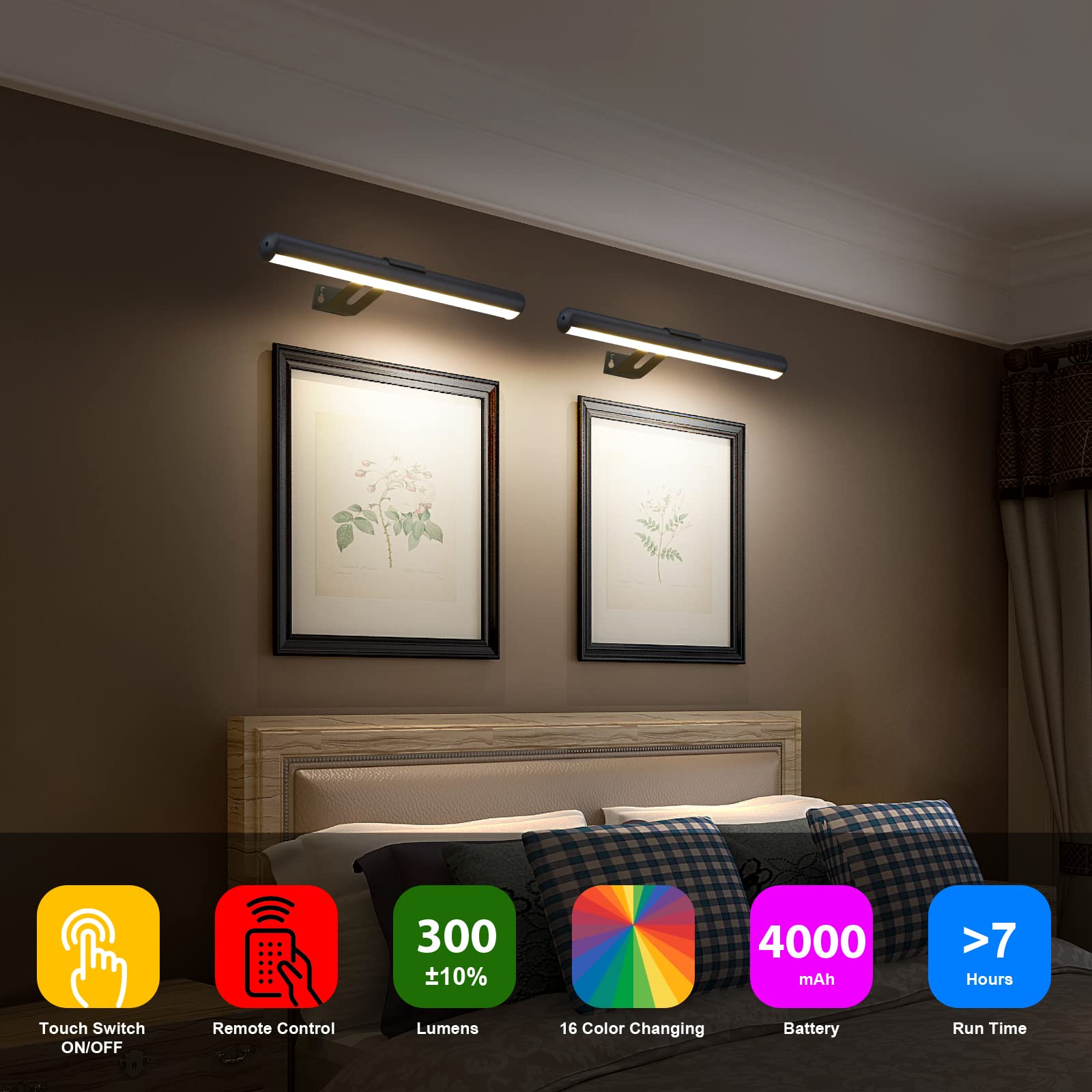 Zocalok Picture Light Battery Operated, Picture Lights For Wall, Wireless Picture Light With 2 Remotes, Picture Light For Painti